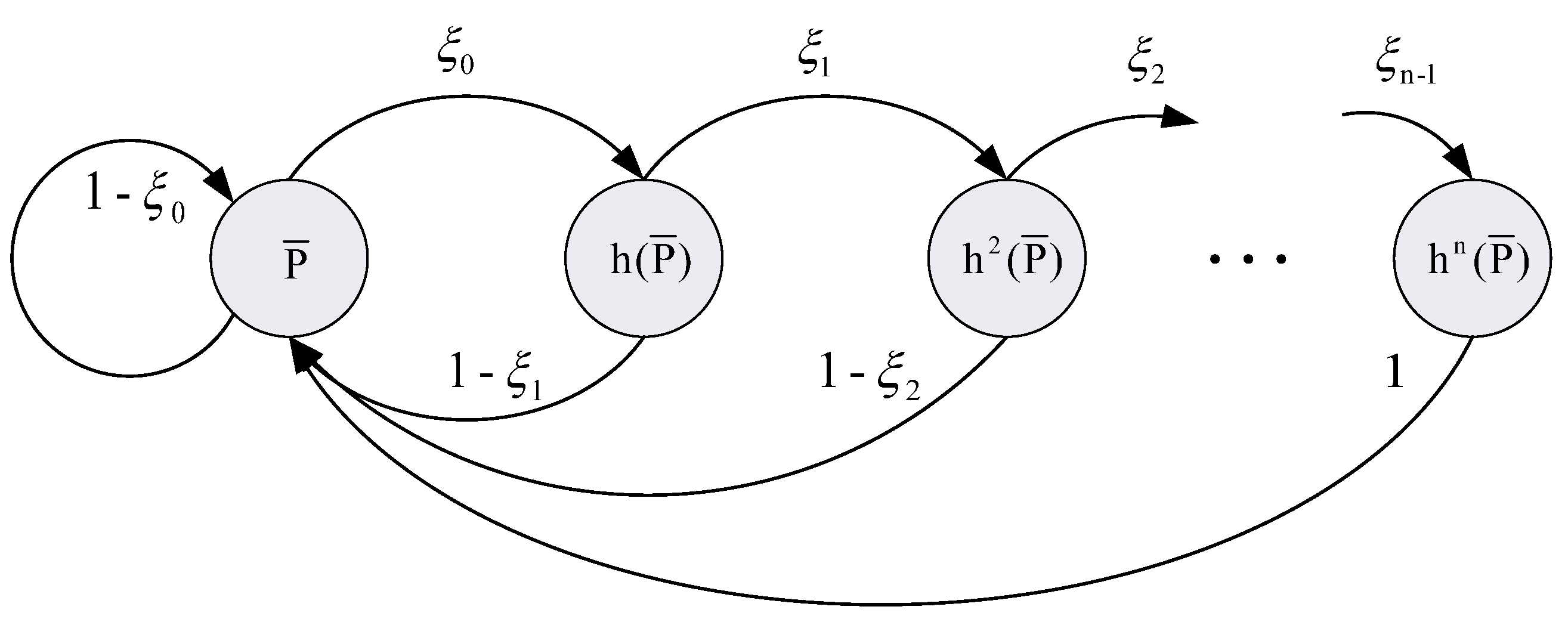 Actuators 11 00192 g002