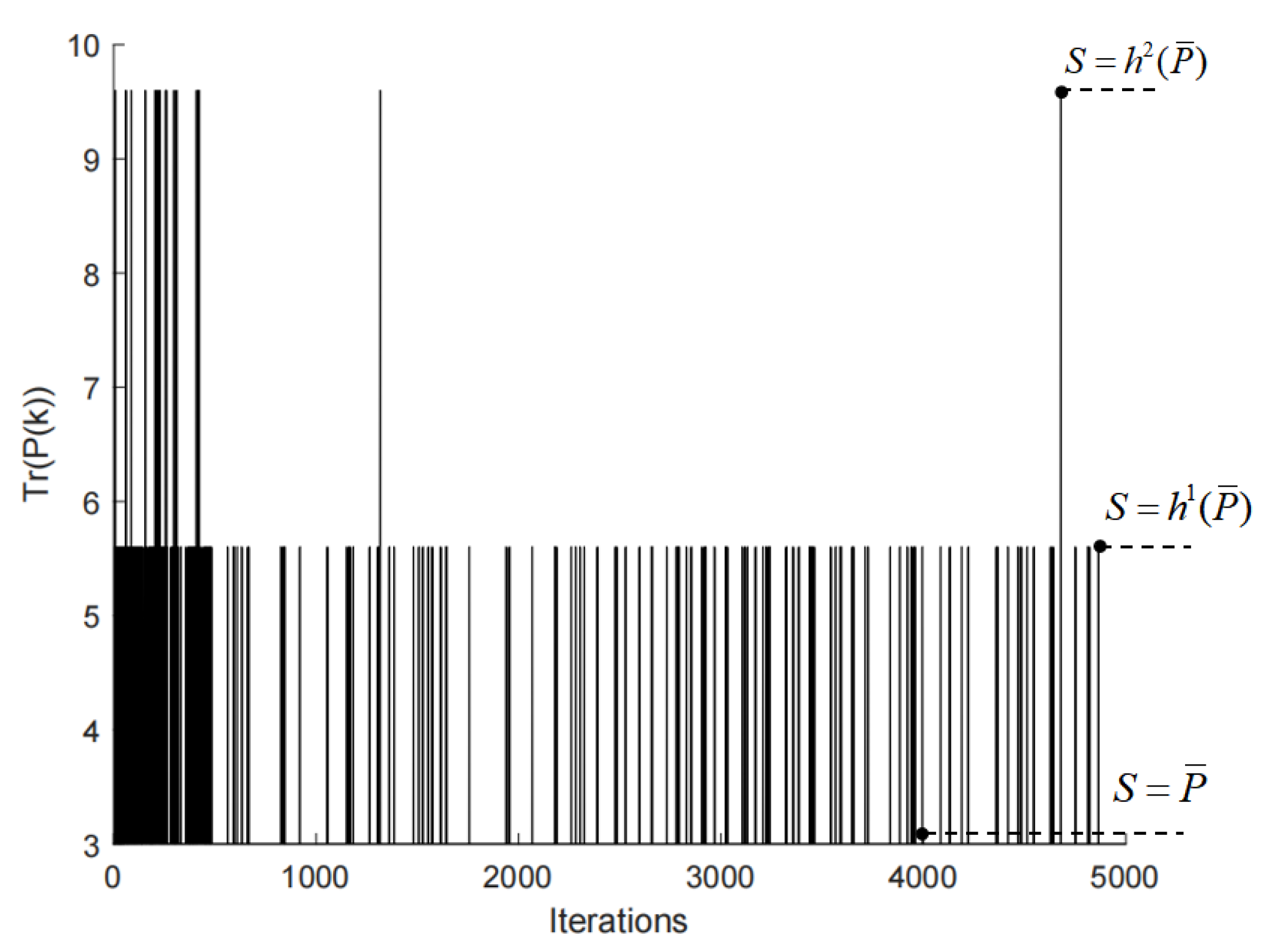 Actuators 11 00192 g003