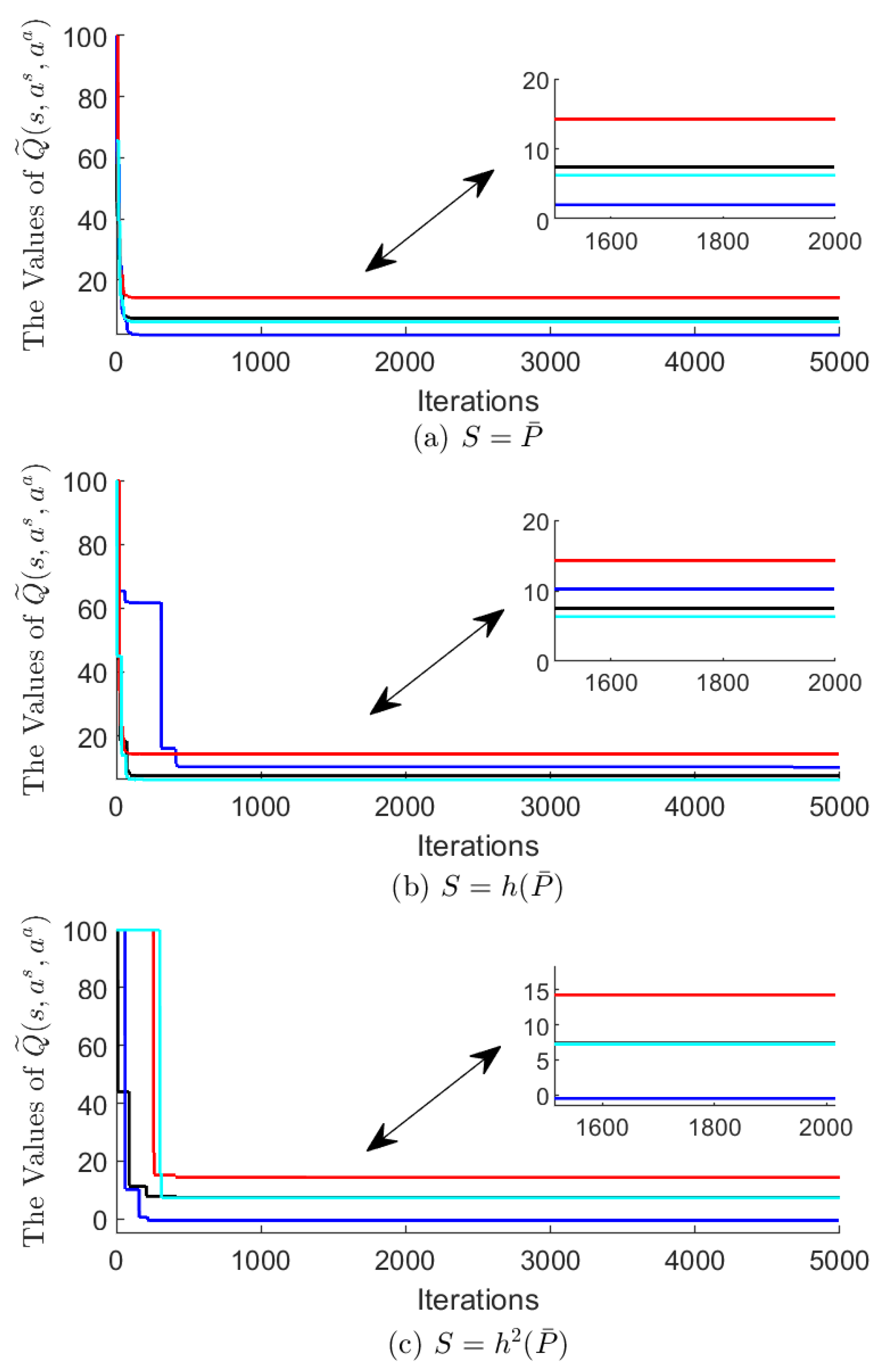 Actuators 11 00192 g004