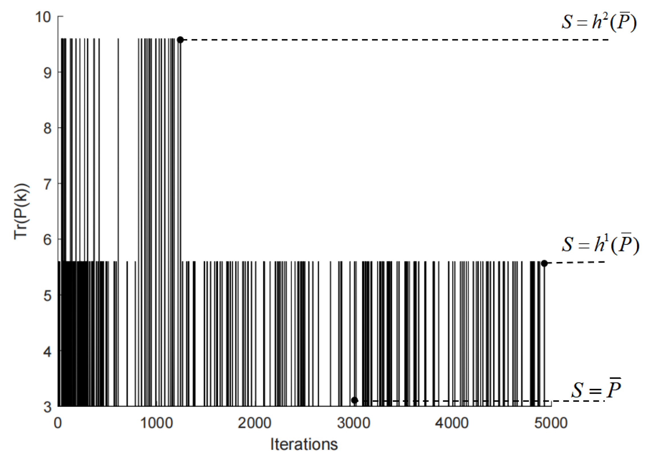 Actuators 11 00192 g005