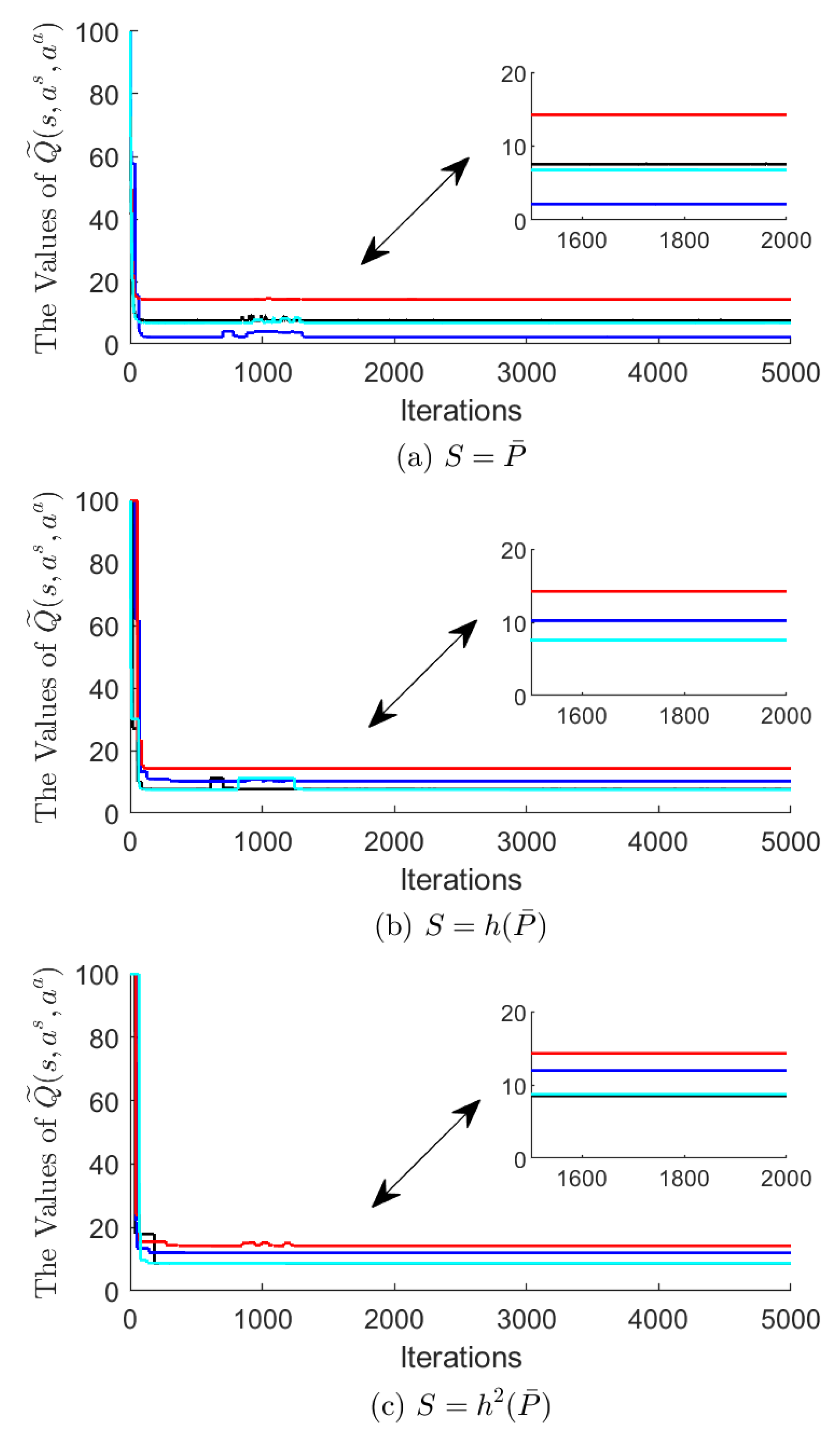 Actuators 11 00192 g006