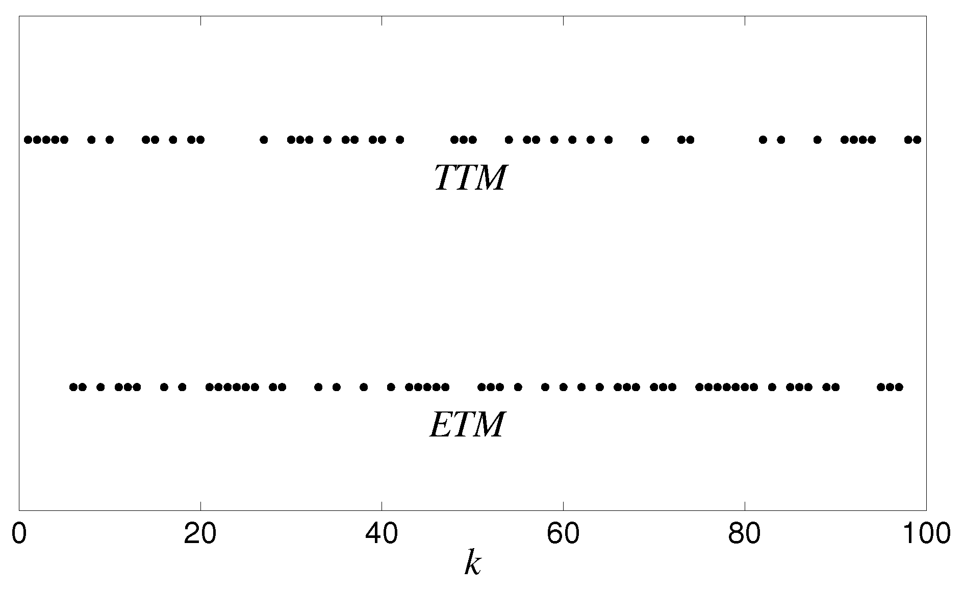 Actuators 11 00193 g003