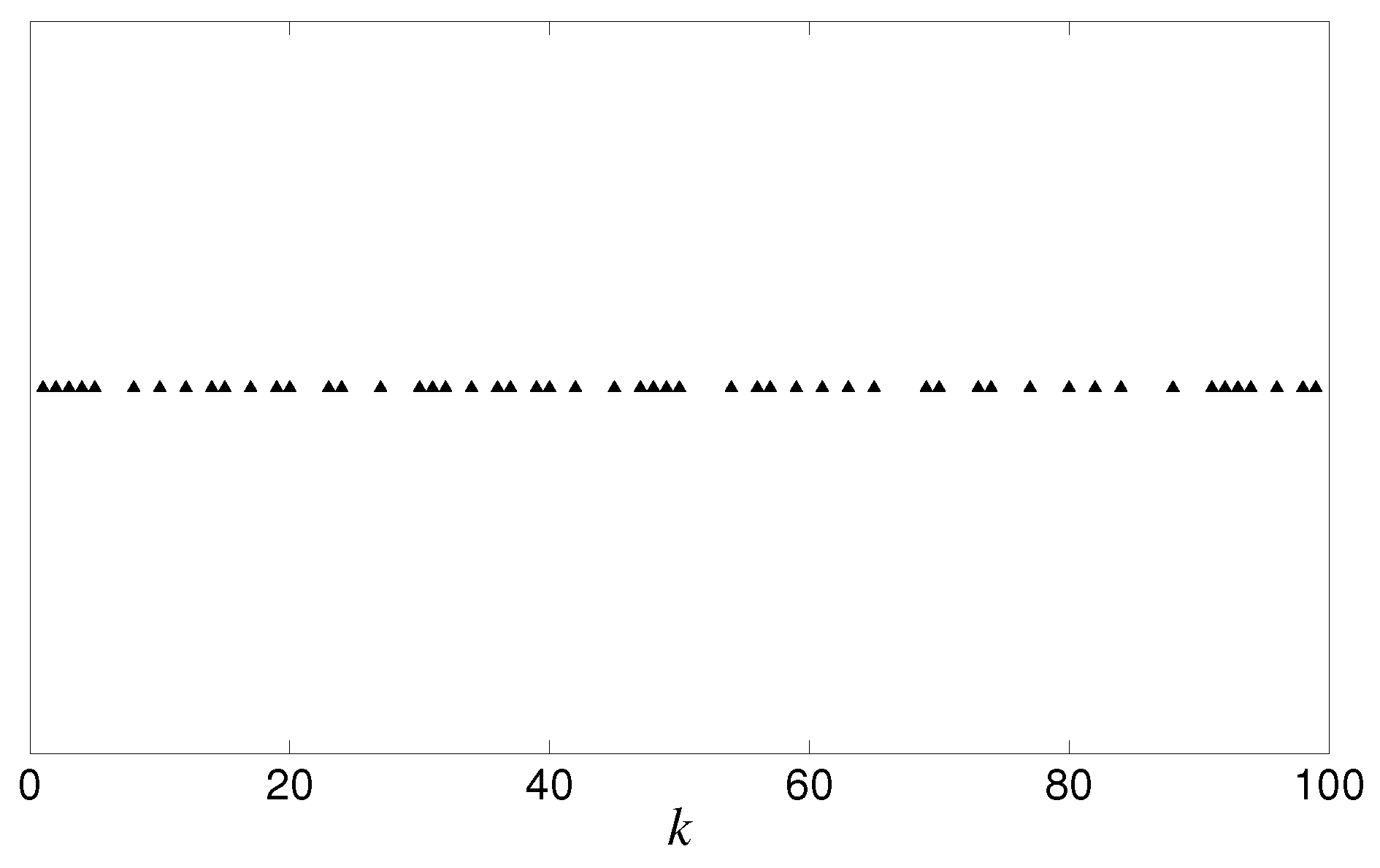 Actuators 11 00193 g004