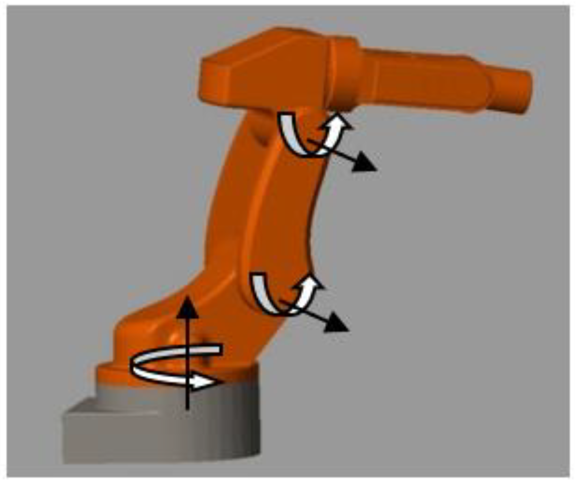 Actuators 11 00195 g001