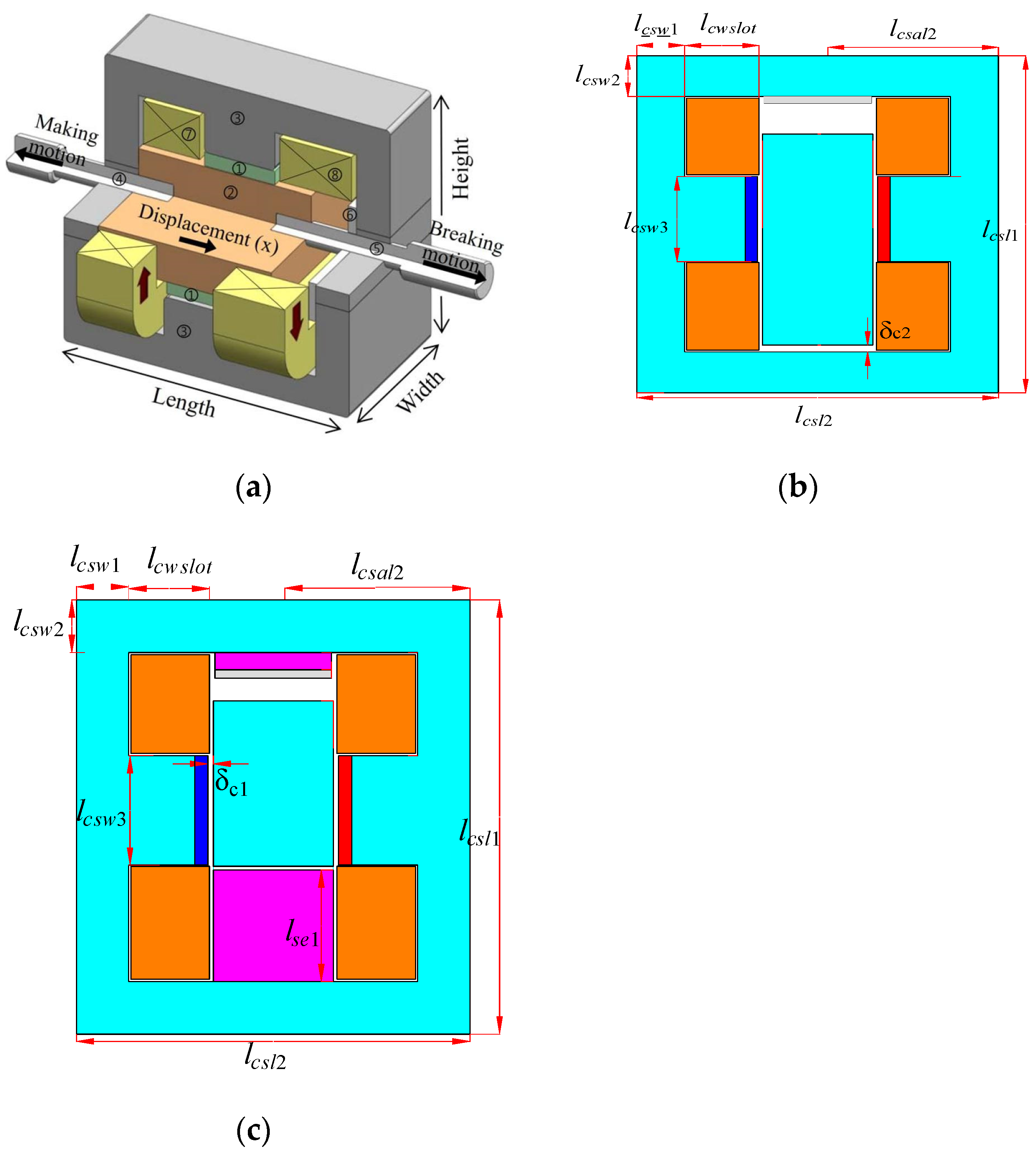 Actuators 11 00196 g002