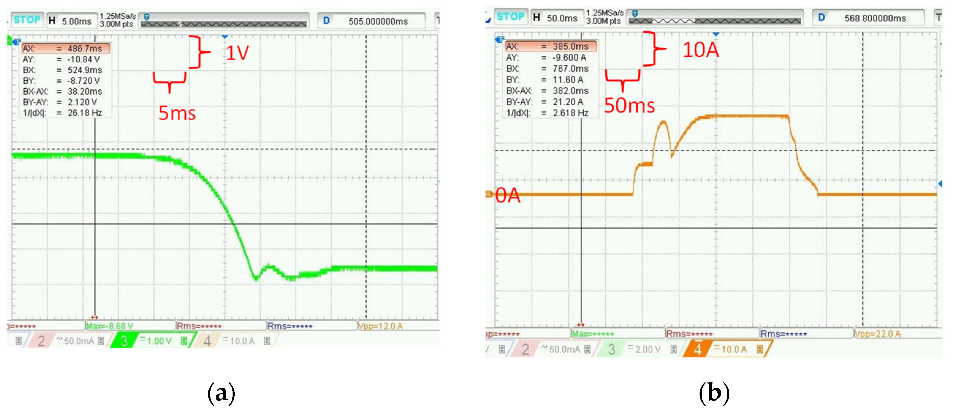 Actuators 11 00196 g014