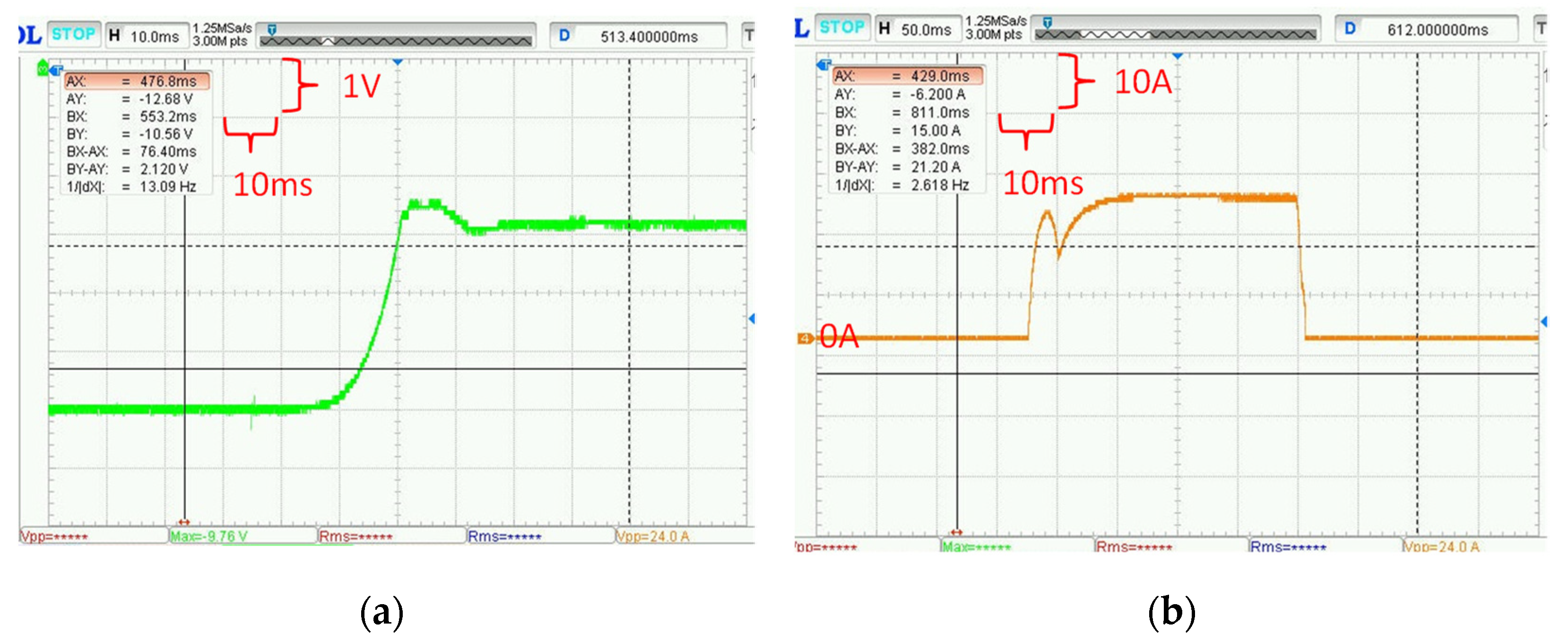 Actuators 11 00196 g015