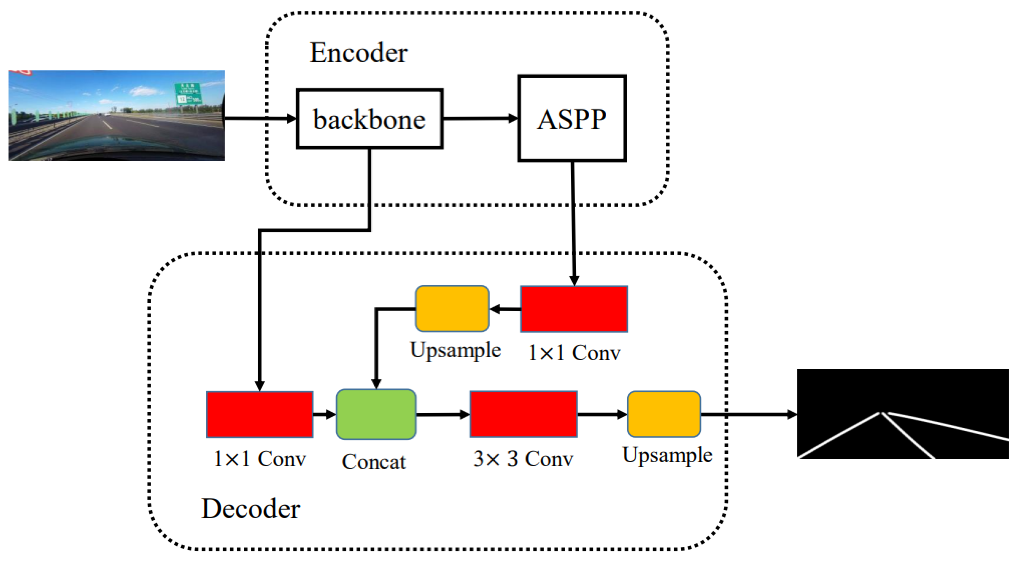 Actuators 11 00197 g001