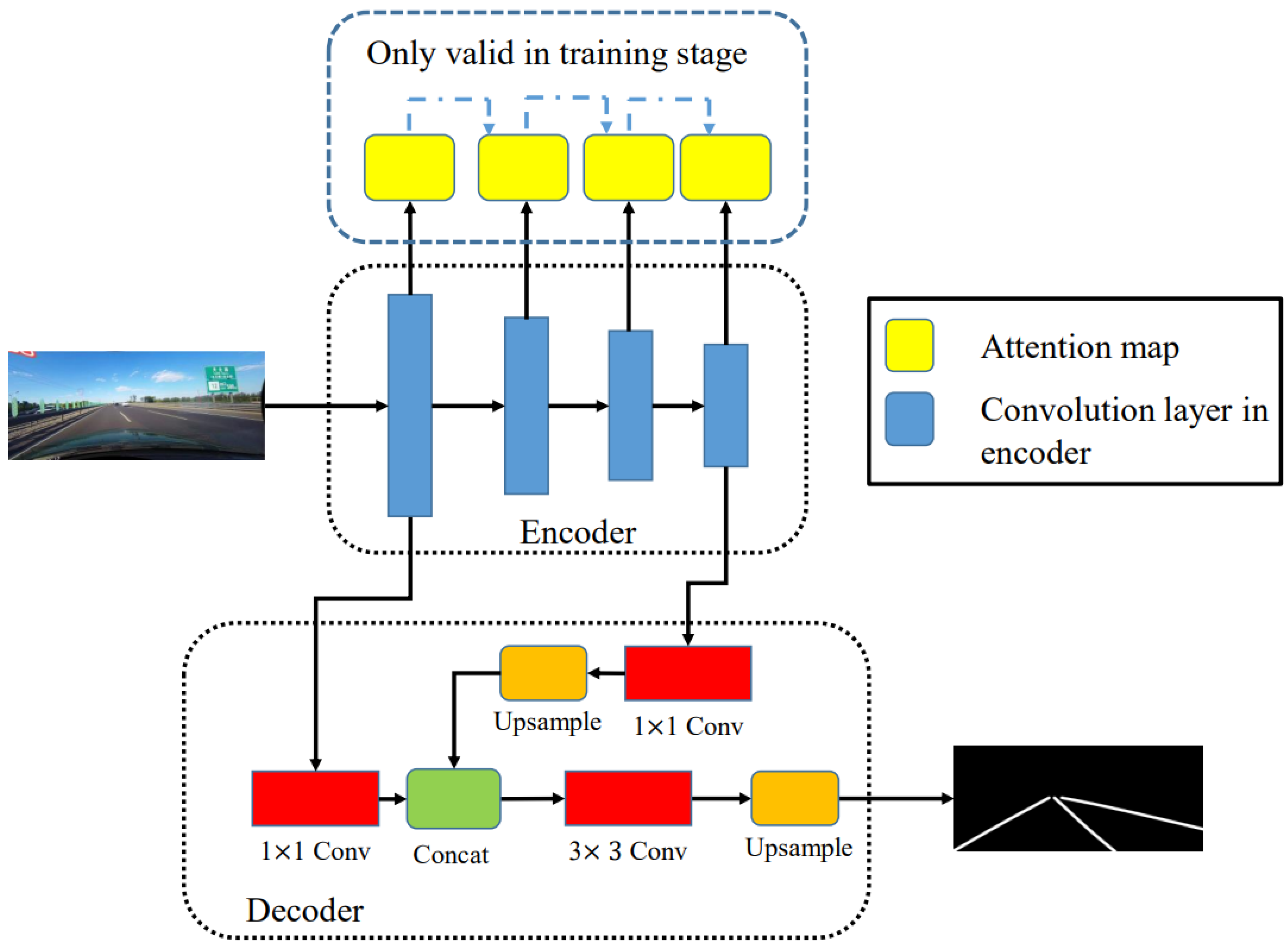 Actuators 11 00197 g002