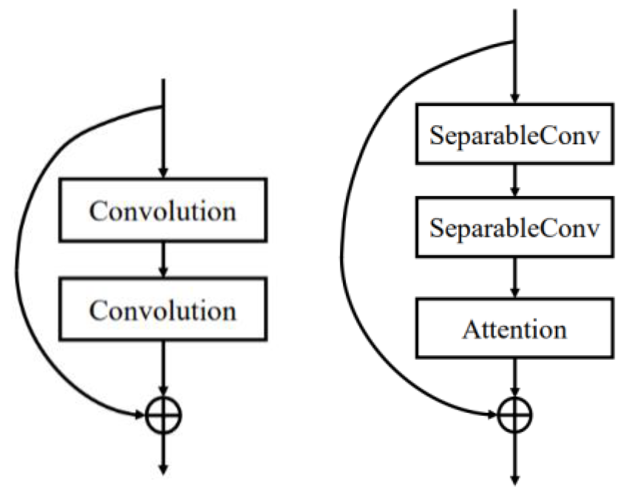 Actuators 11 00197 g003