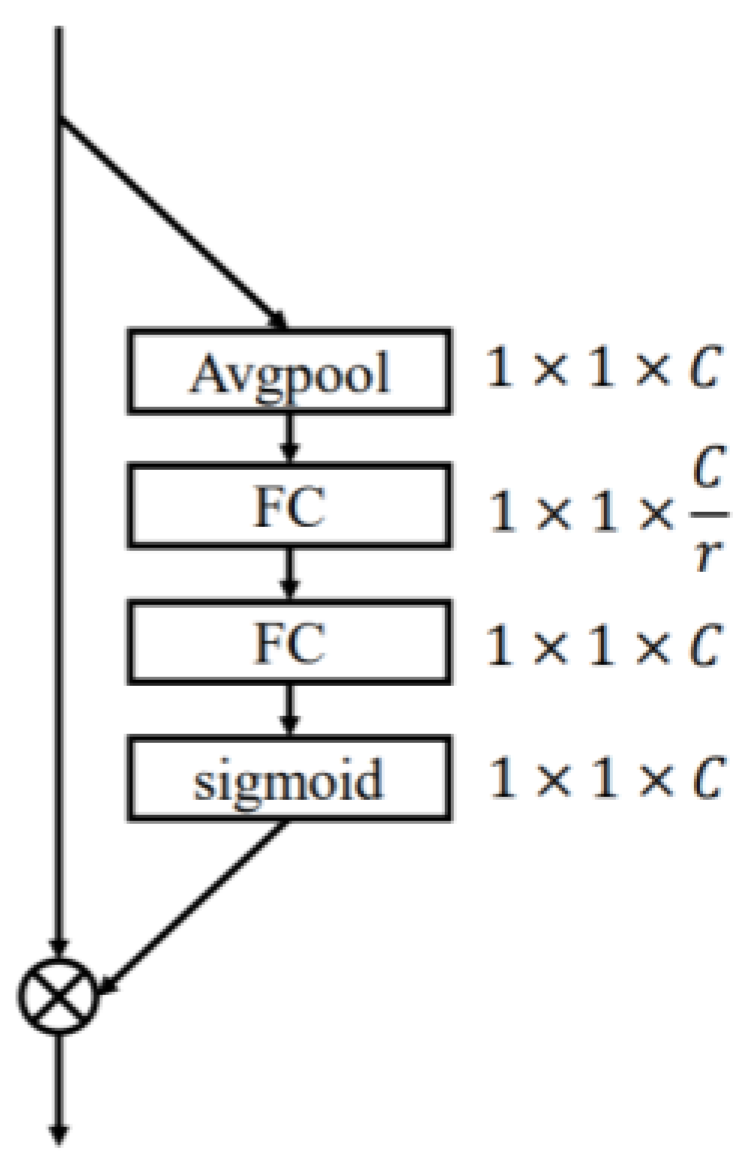 Actuators 11 00197 g004