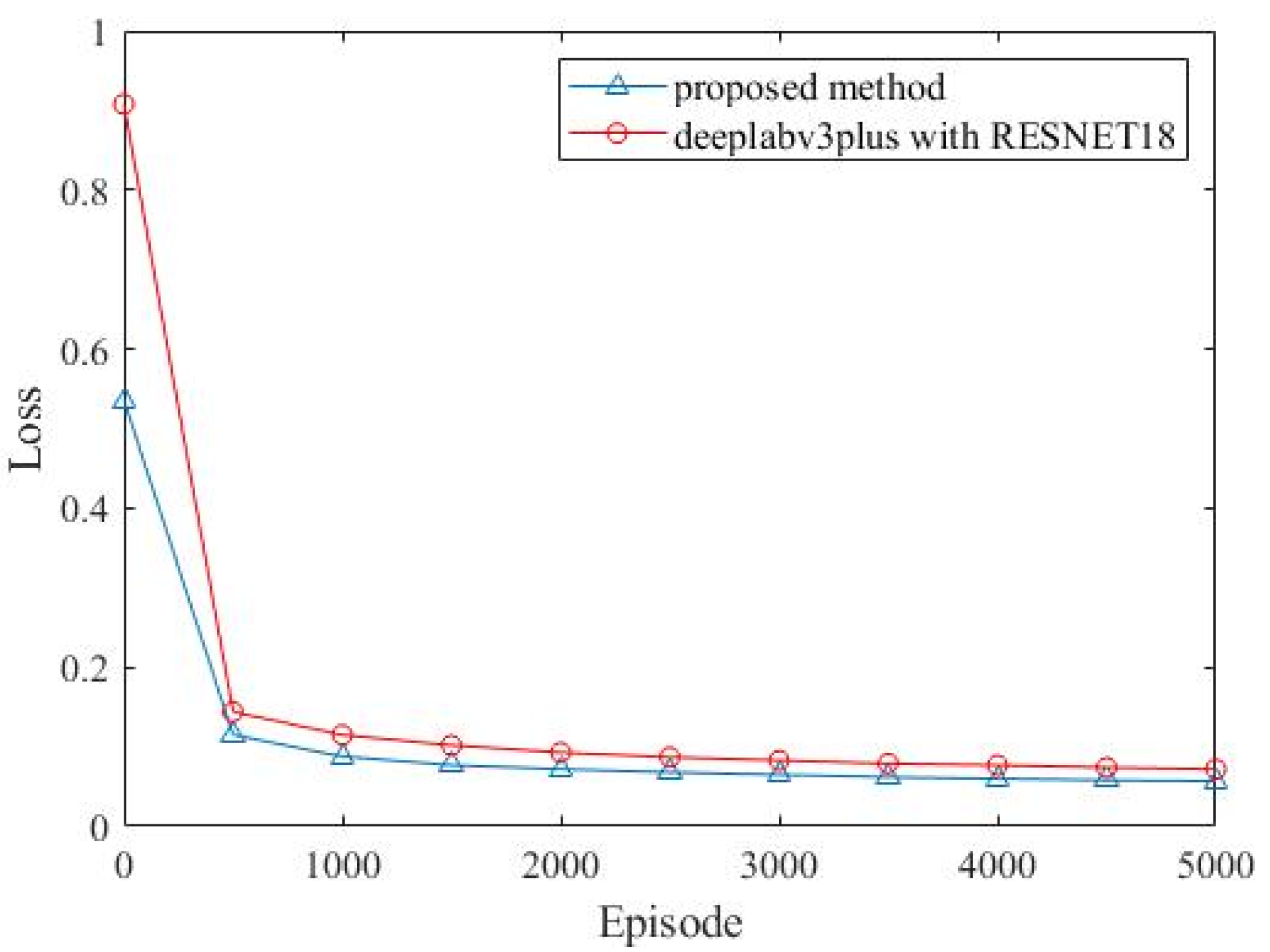 Actuators 11 00197 g007