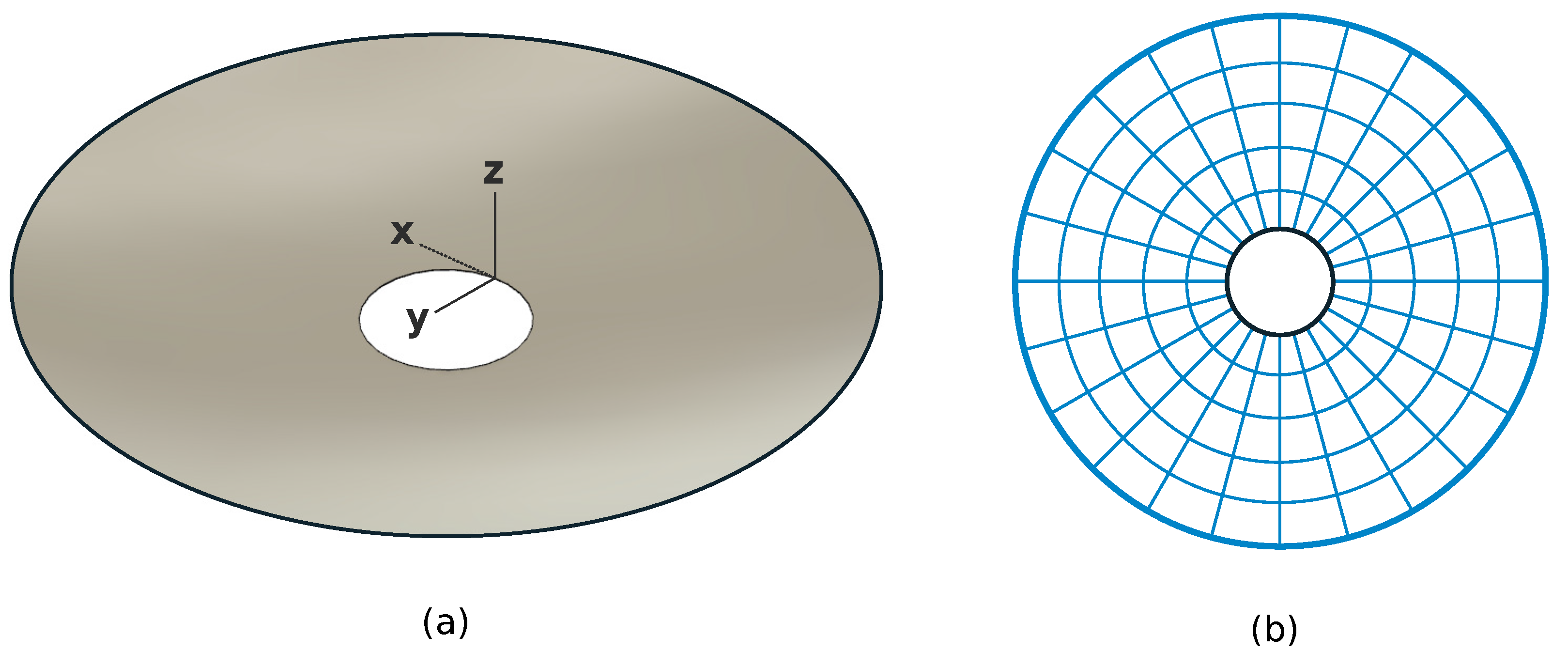 Actuators 11 00198 g006