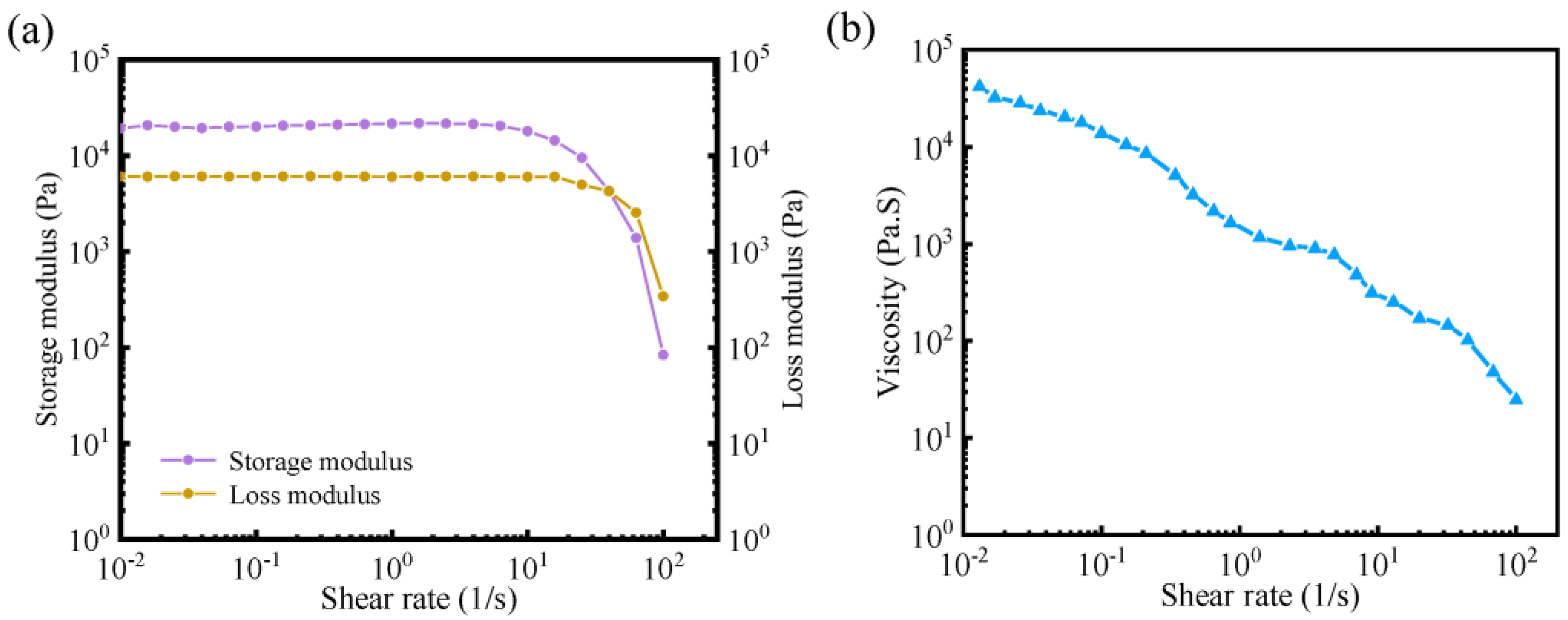 Actuators 11 00200 g003