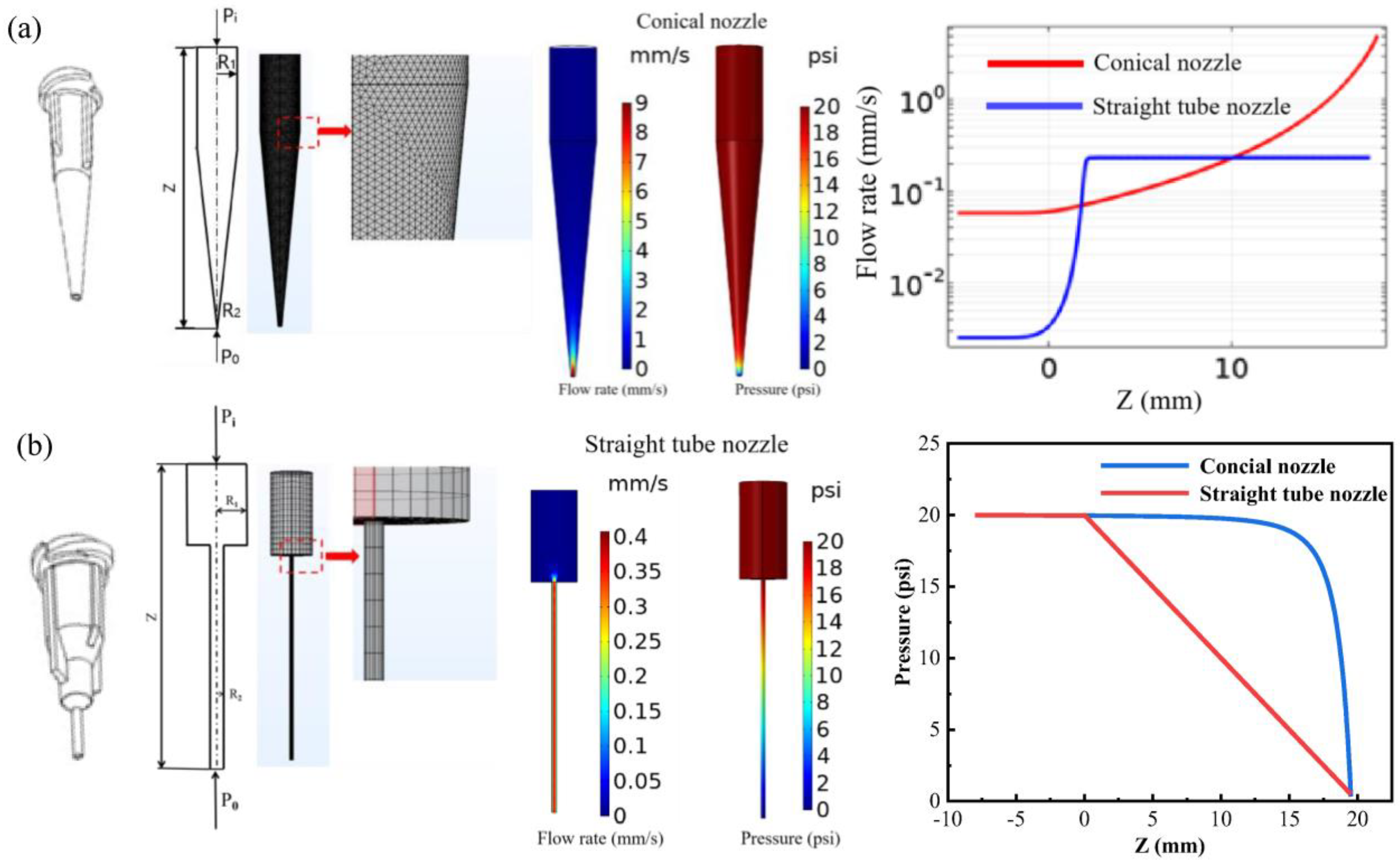 Actuators 11 00200 g004