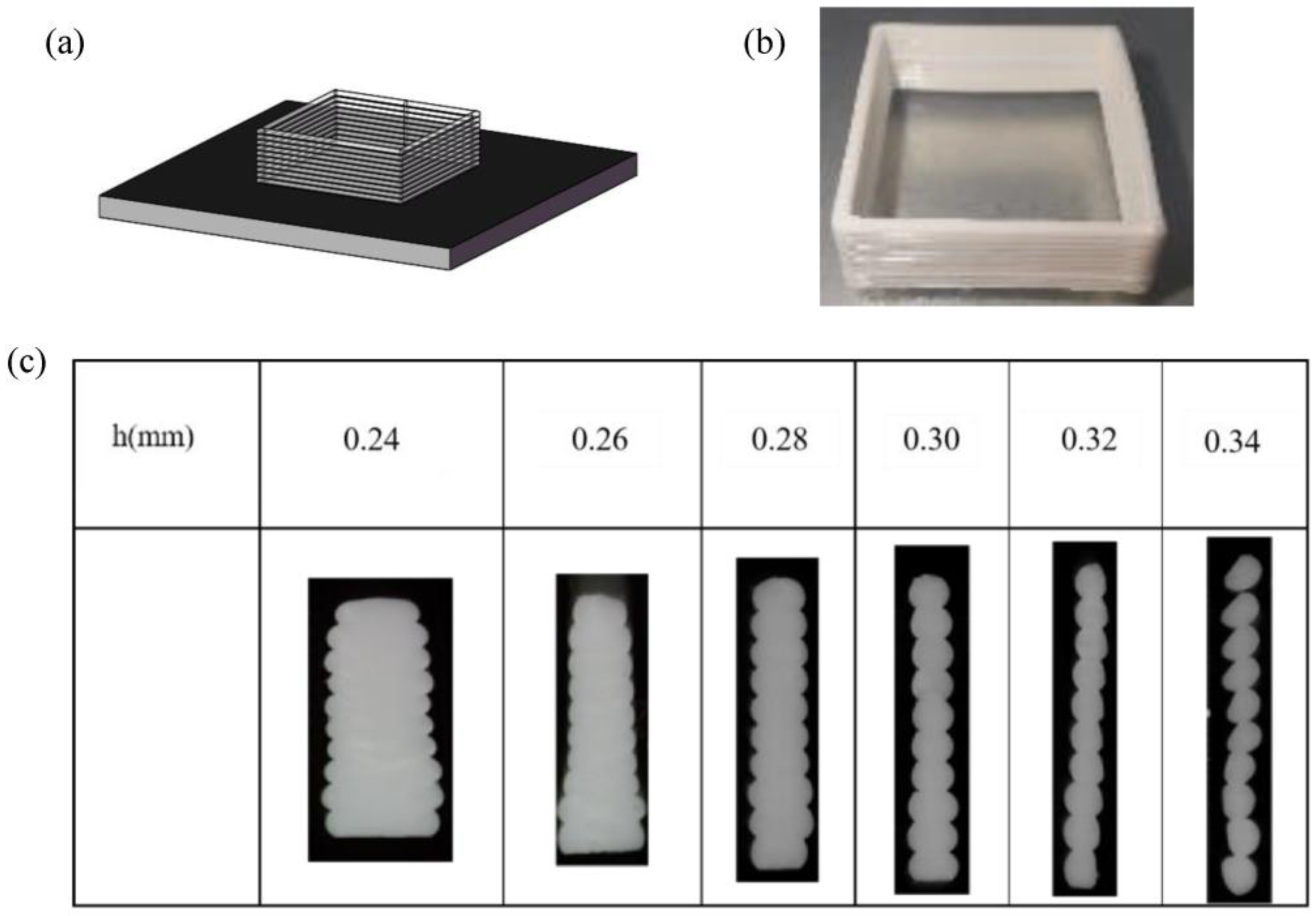 Actuators 11 00200 g006