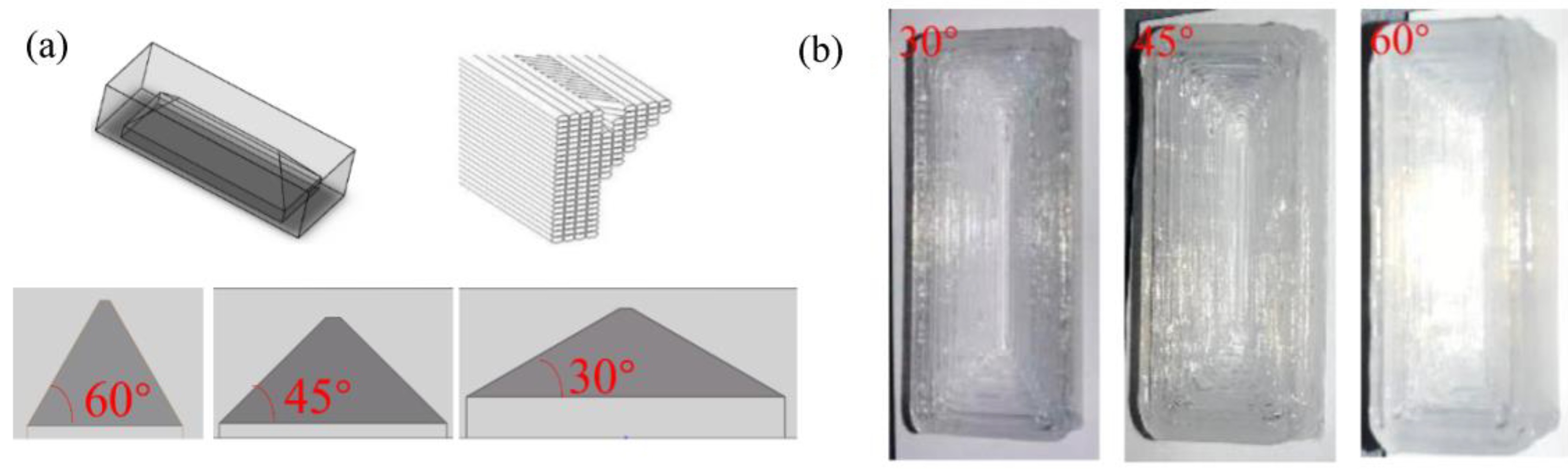 Actuators 11 00200 g009