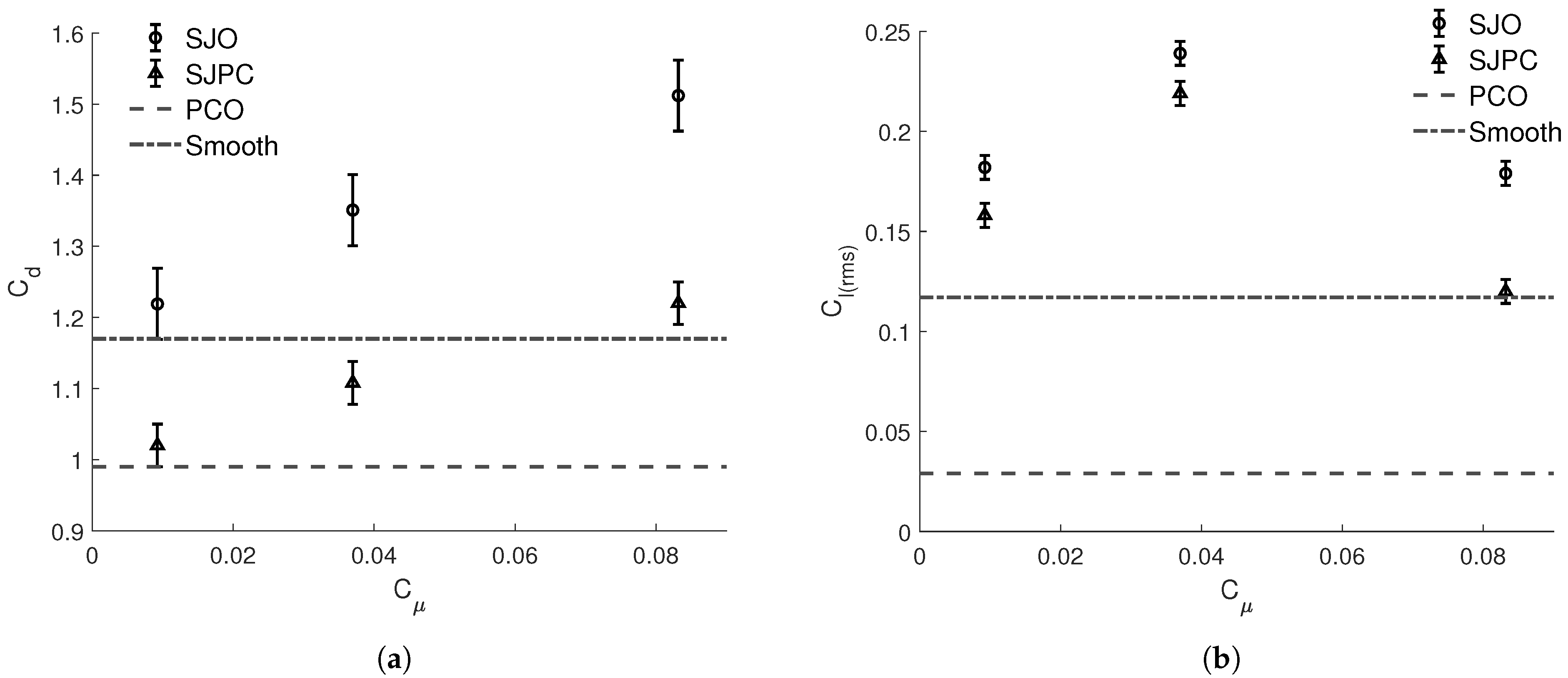 Actuators 11 00201 g005