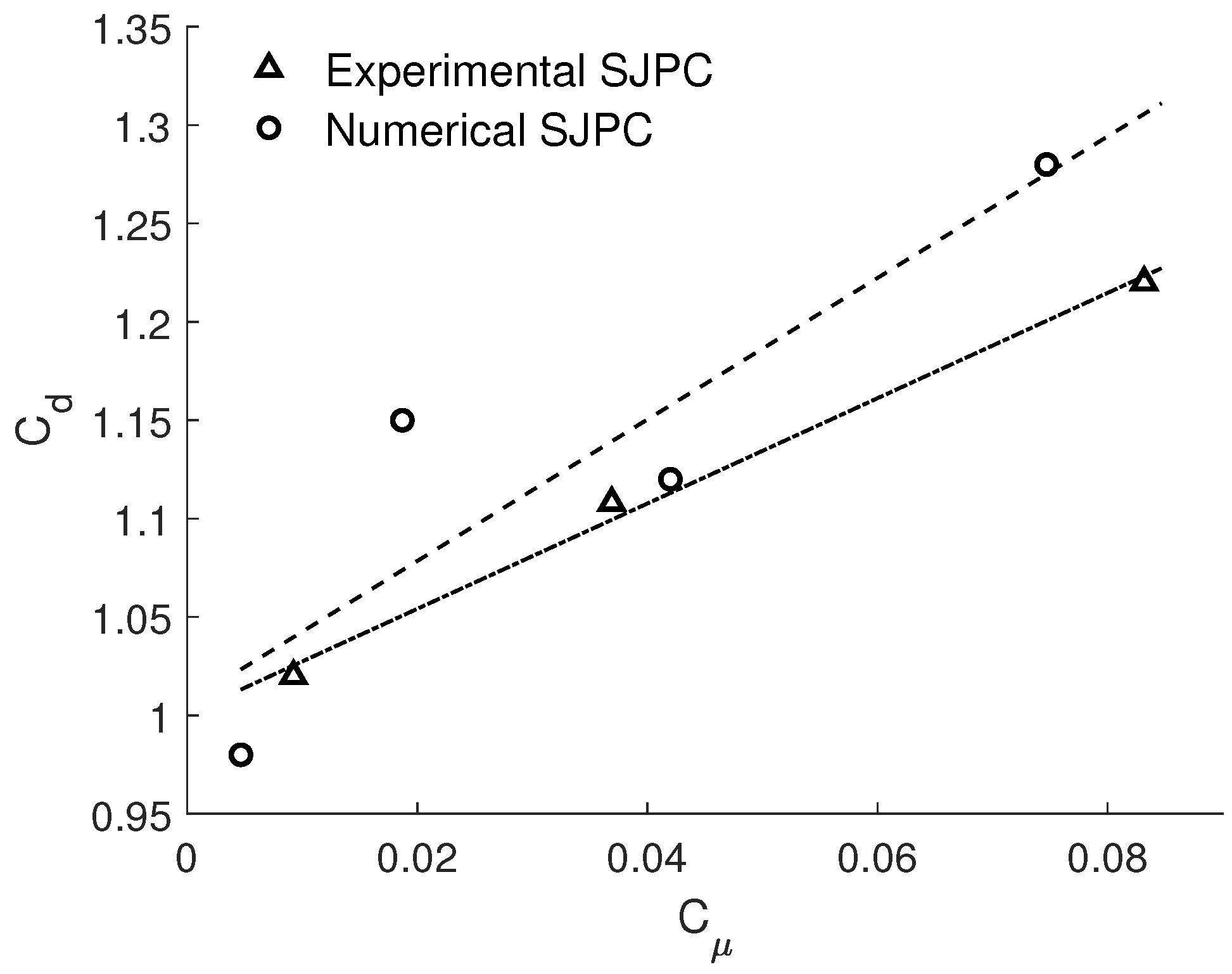 Actuators 11 00201 g006