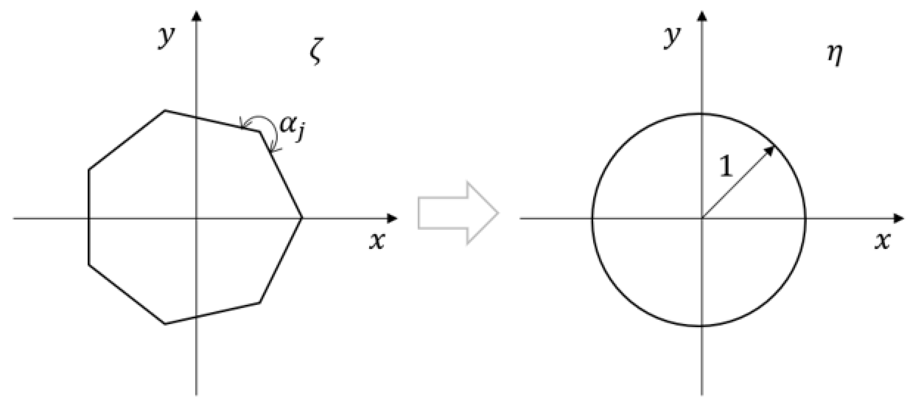 Actuators 11 00202 g002 550