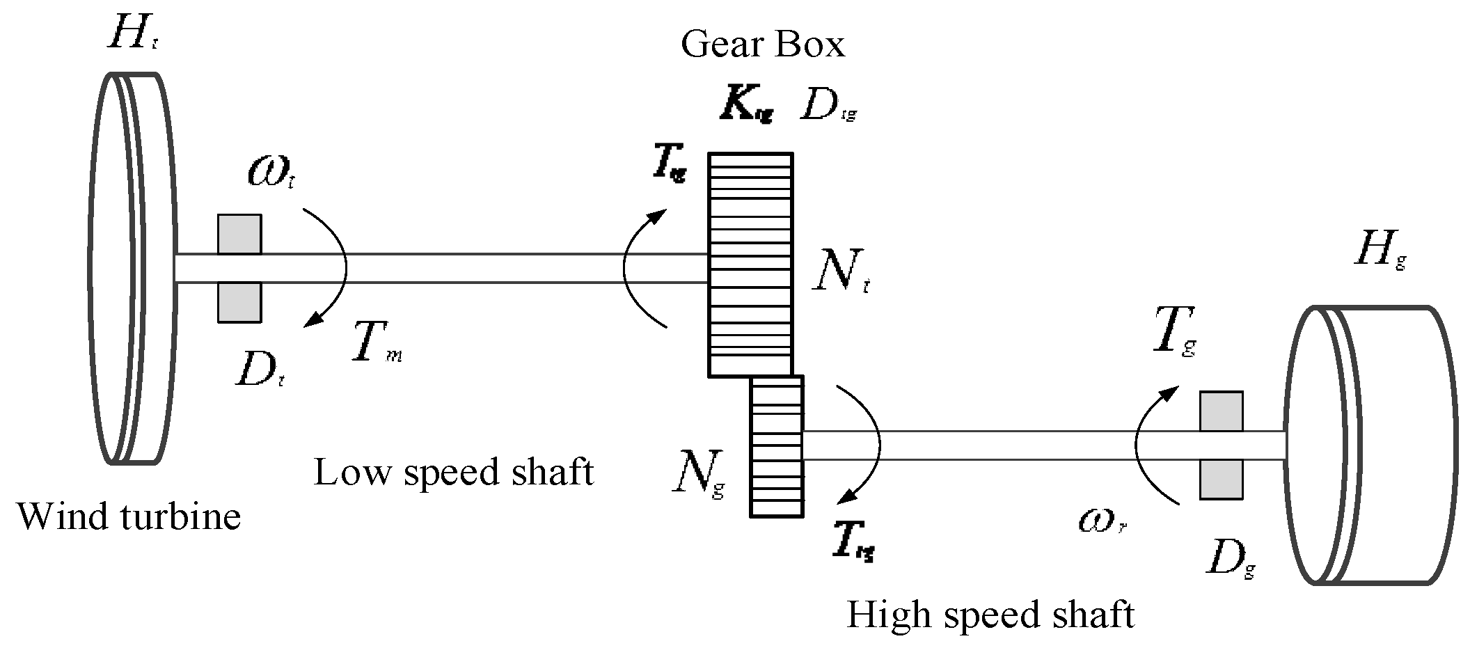 Actuators 11 00203 g003