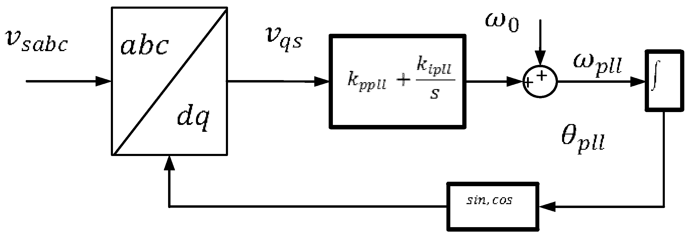 Actuators 11 00203 g007