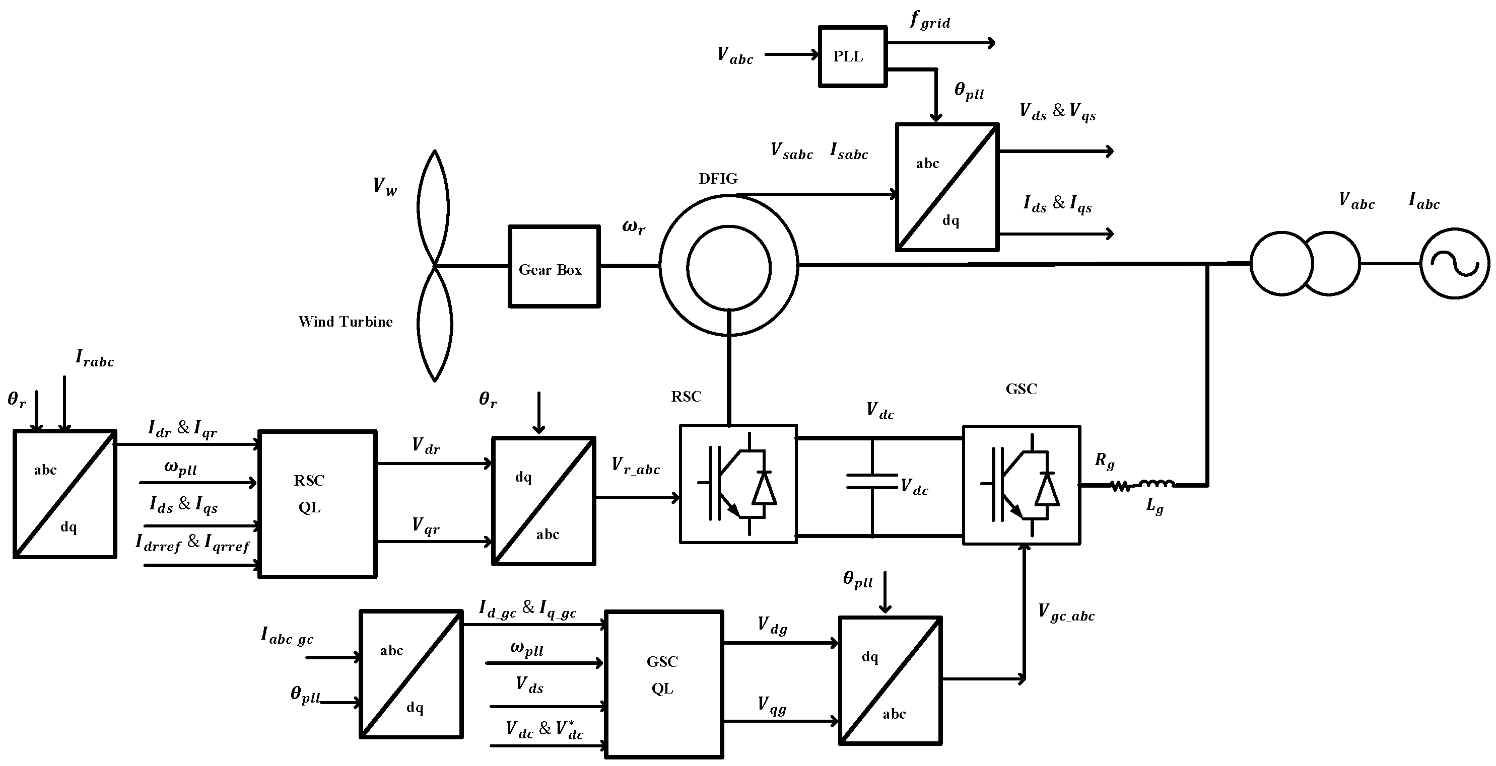 Actuators 11 00203 g013