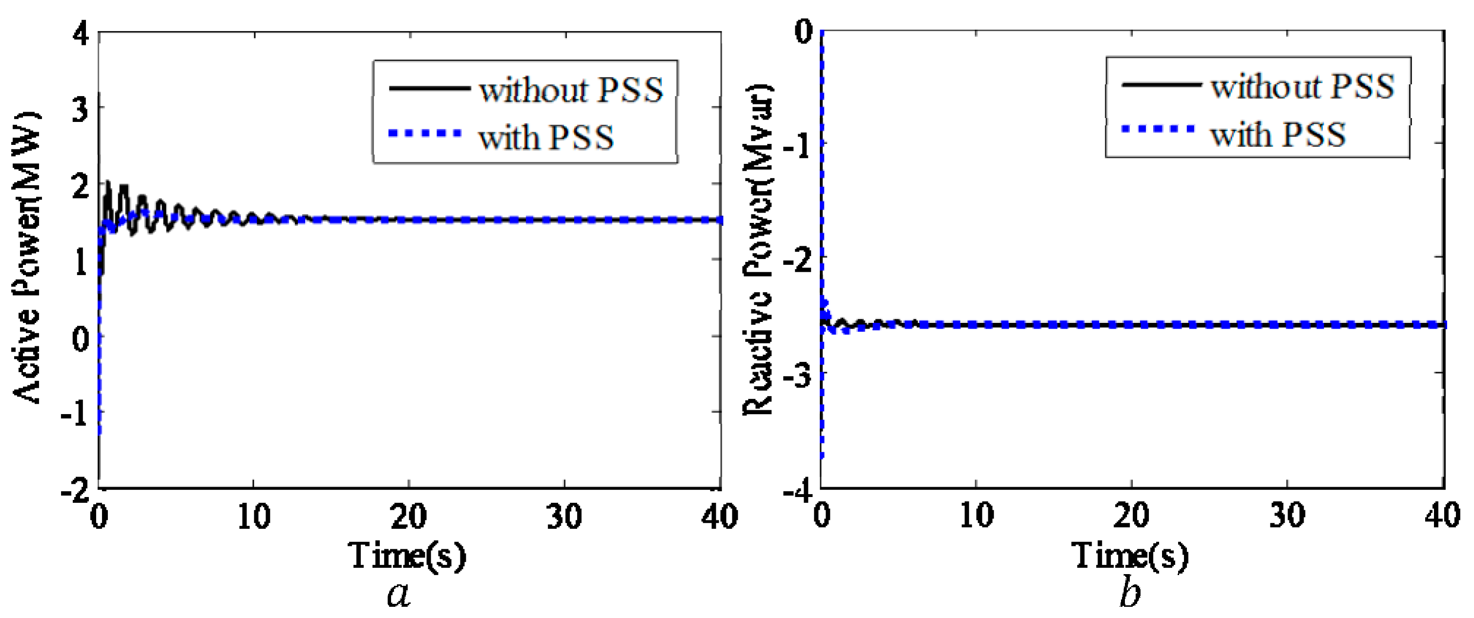 Actuators 11 00203 g016