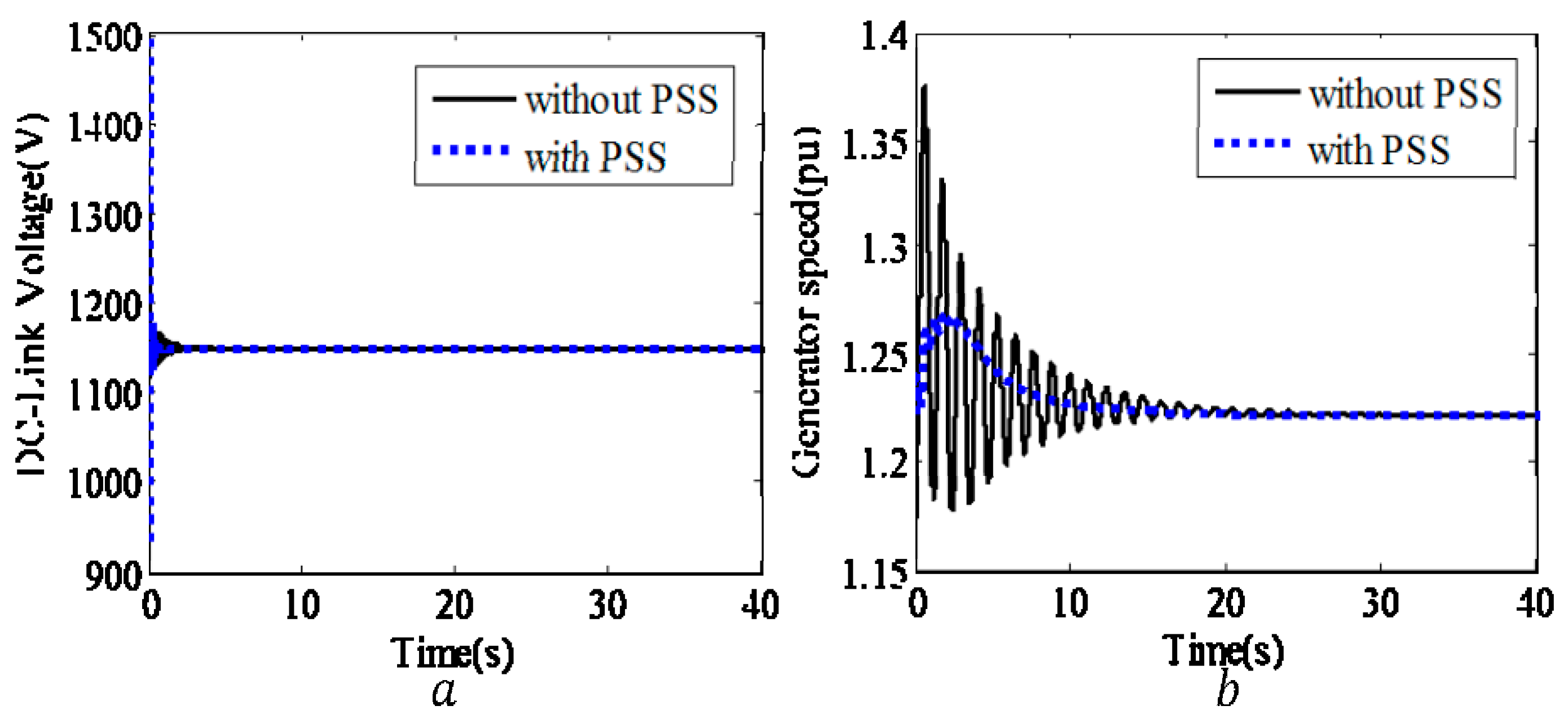 Actuators 11 00203 g017