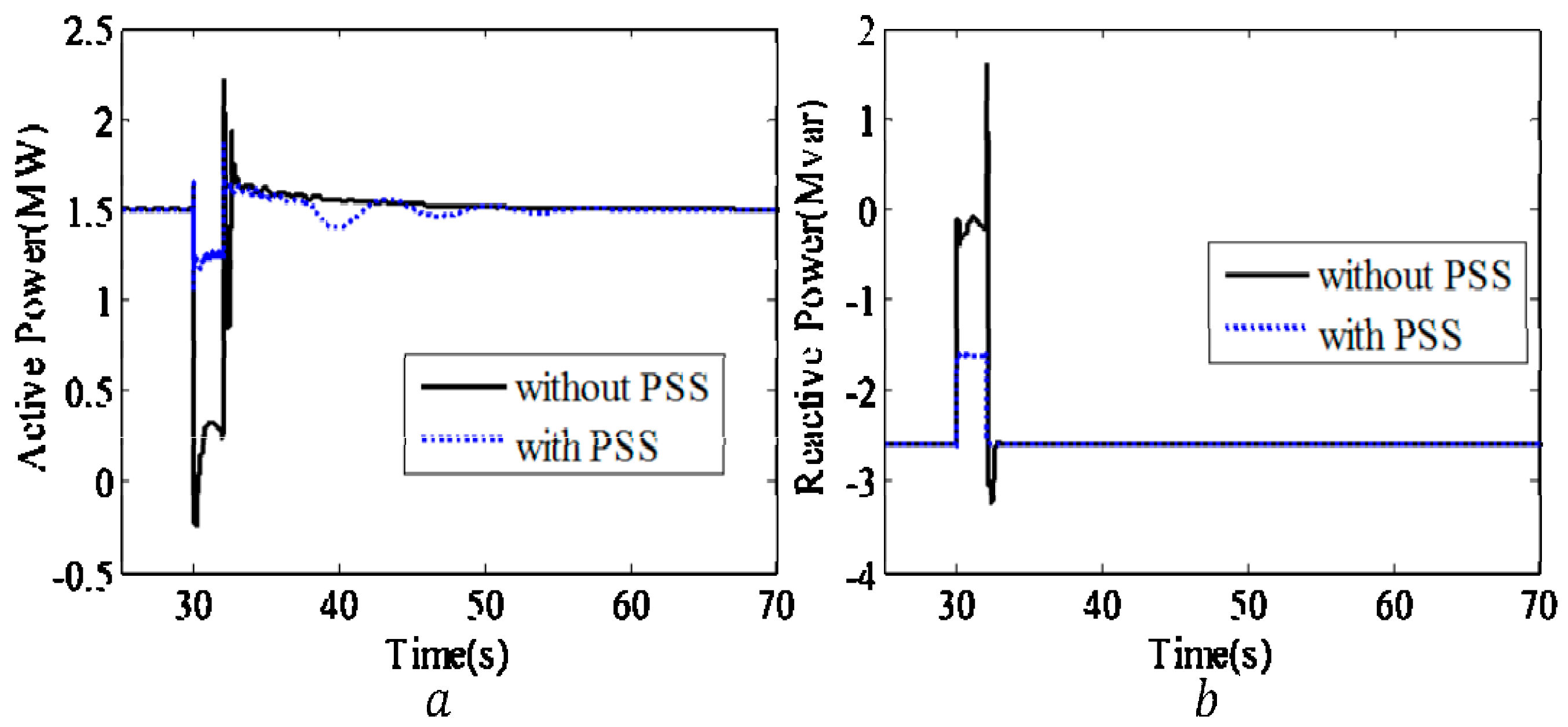 Actuators 11 00203 g018