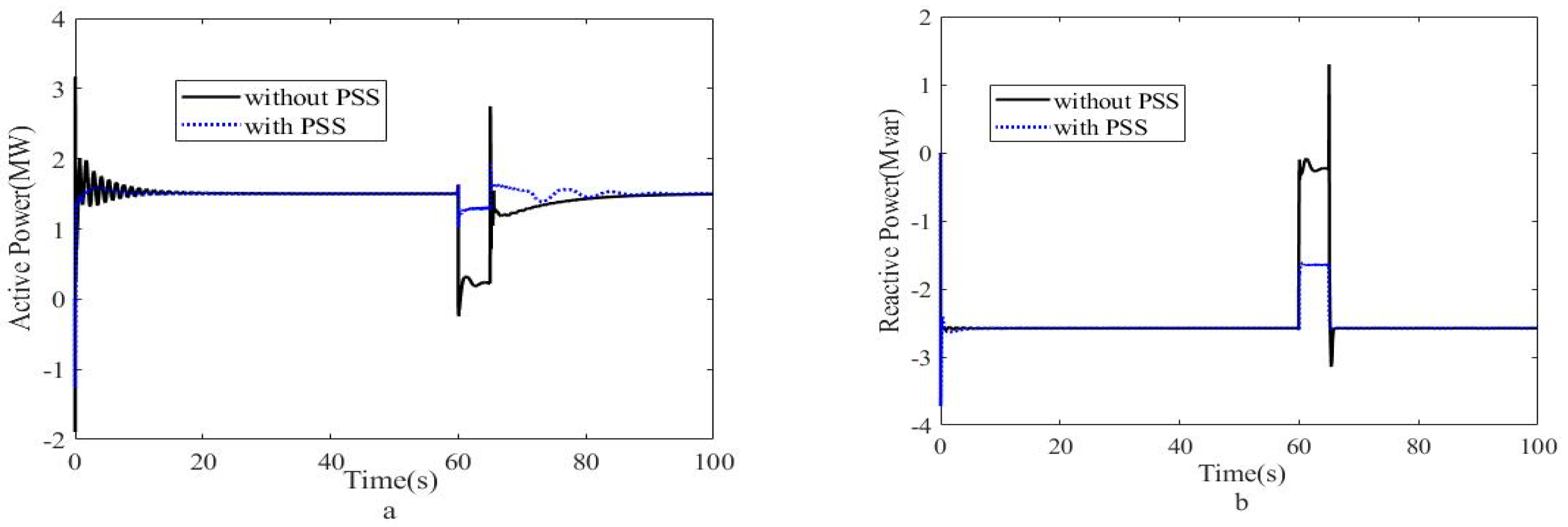 Actuators 11 00203 g019