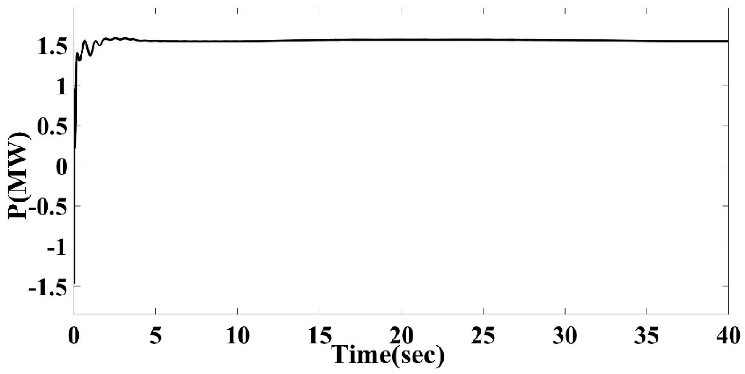 Actuators 11 00203 g020