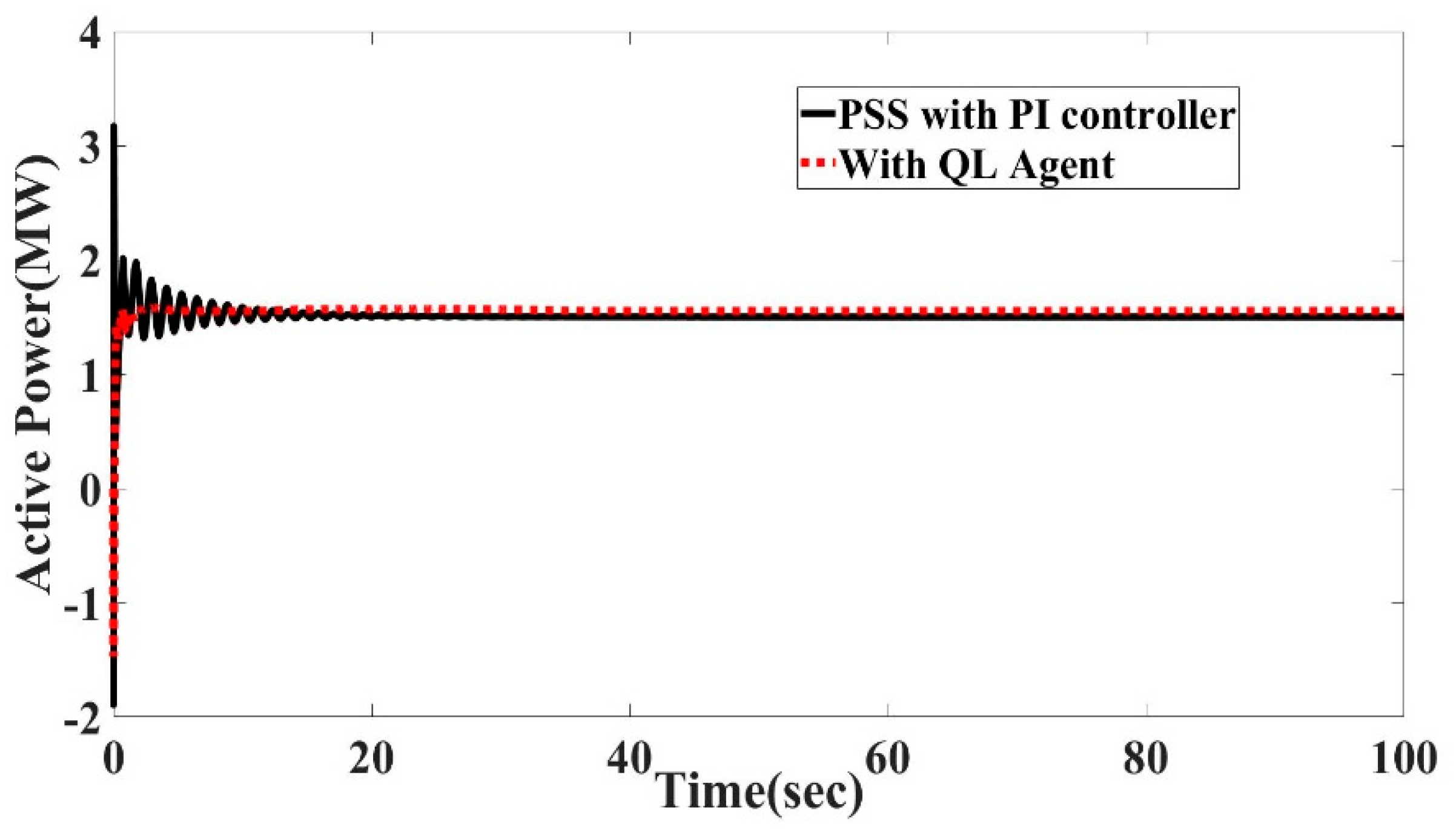 Actuators 11 00203 g024