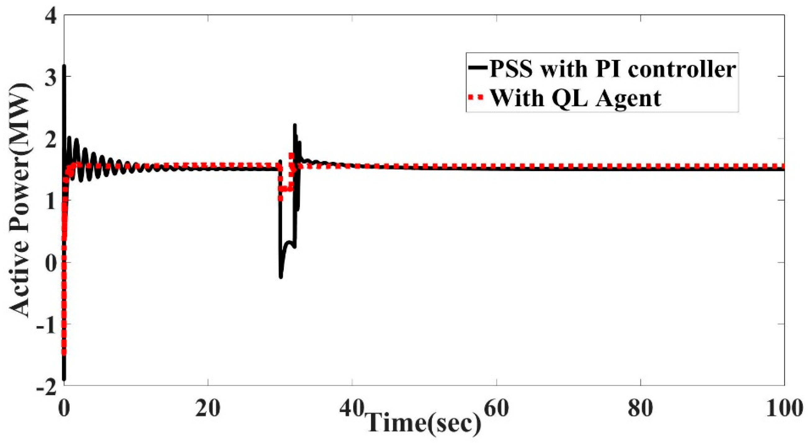 Actuators 11 00203 g026
