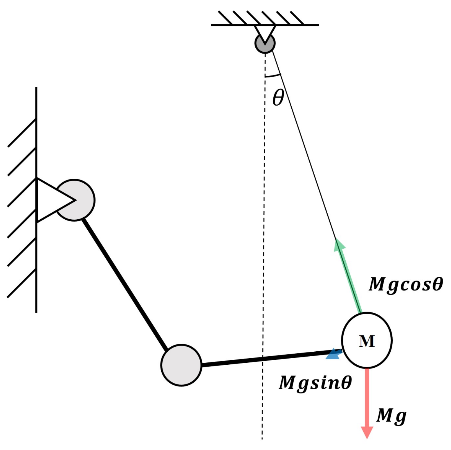 Actuators 11 00204 g004 550