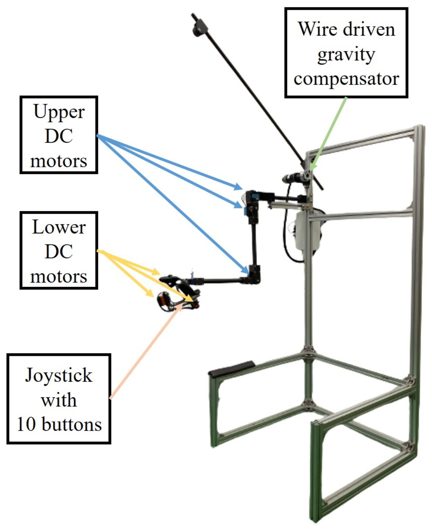 Actuators 11 00204 g005 550