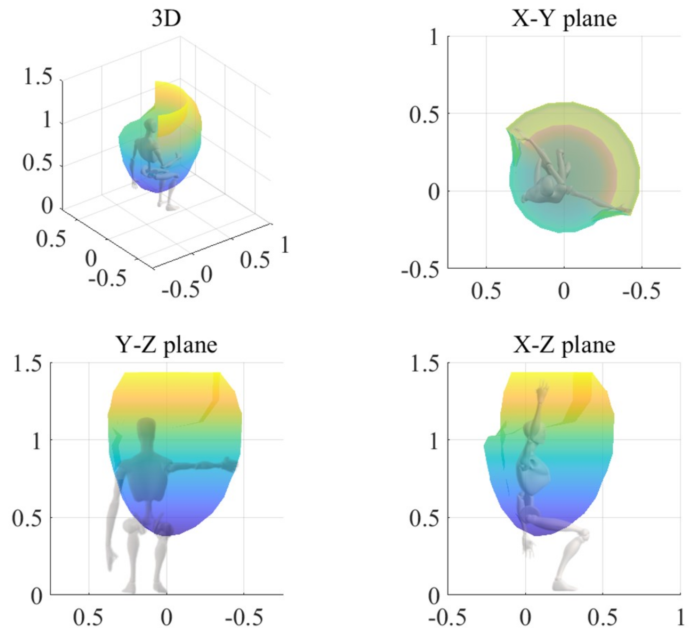 Actuators 11 00204 g010 550