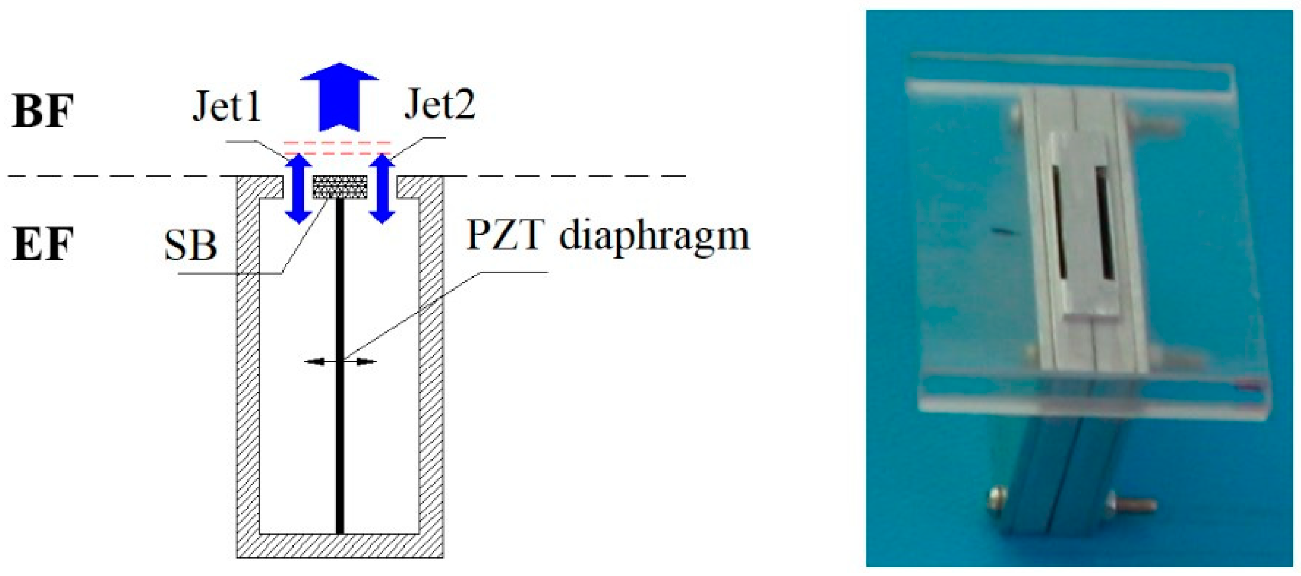 Actuators 11 00205 g002