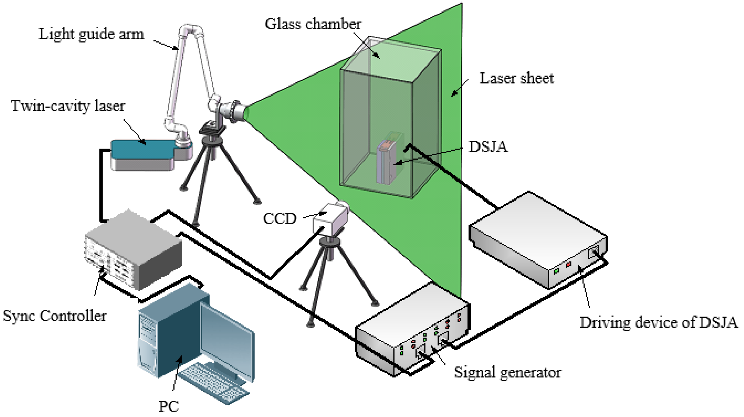 Actuators 11 00205 g004