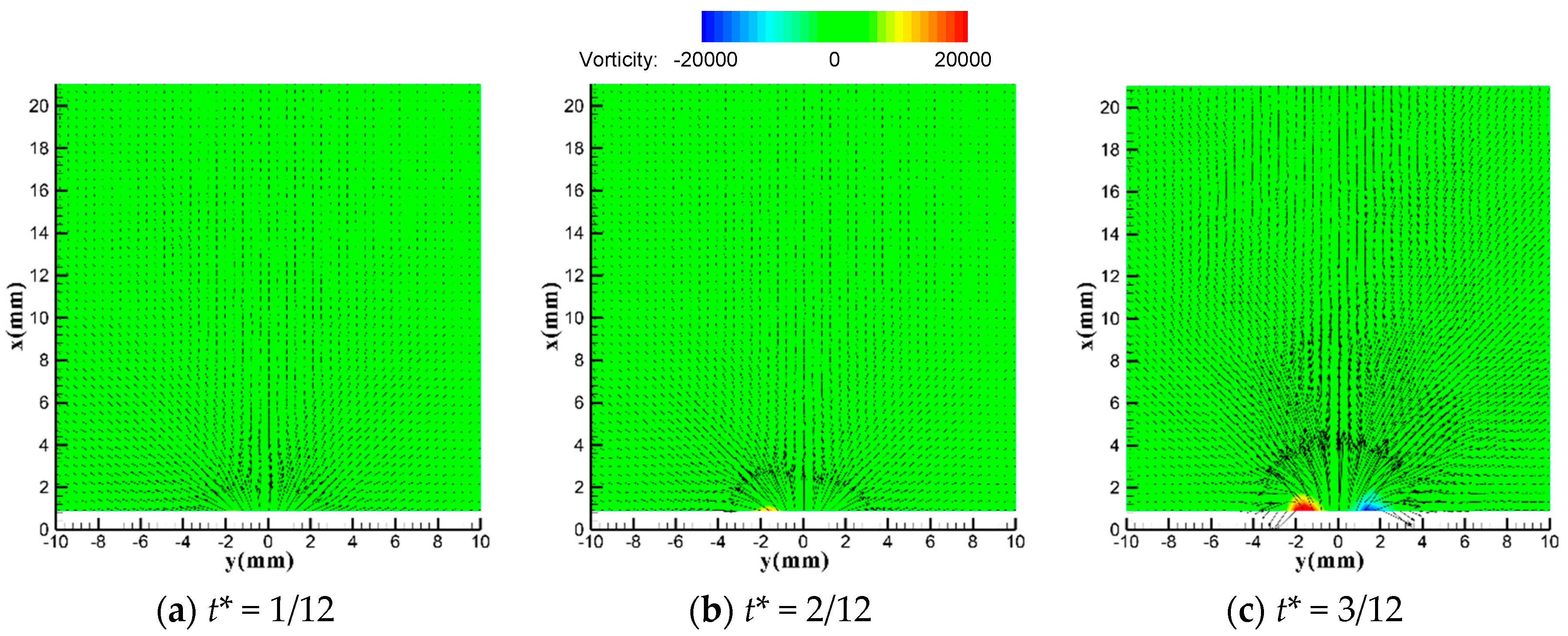 Actuators 11 00205 g005a
