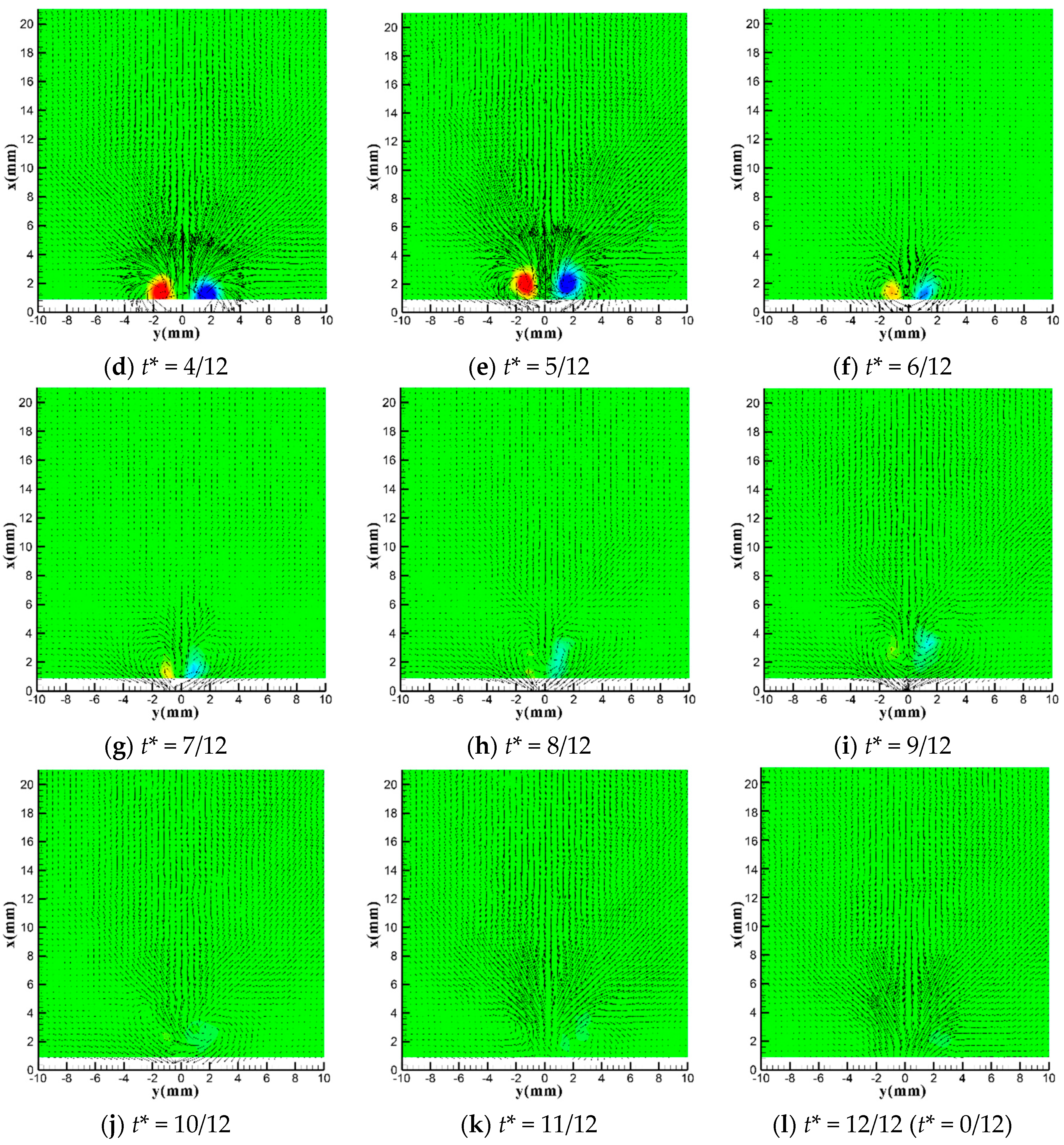 Actuators 11 00205 g005b