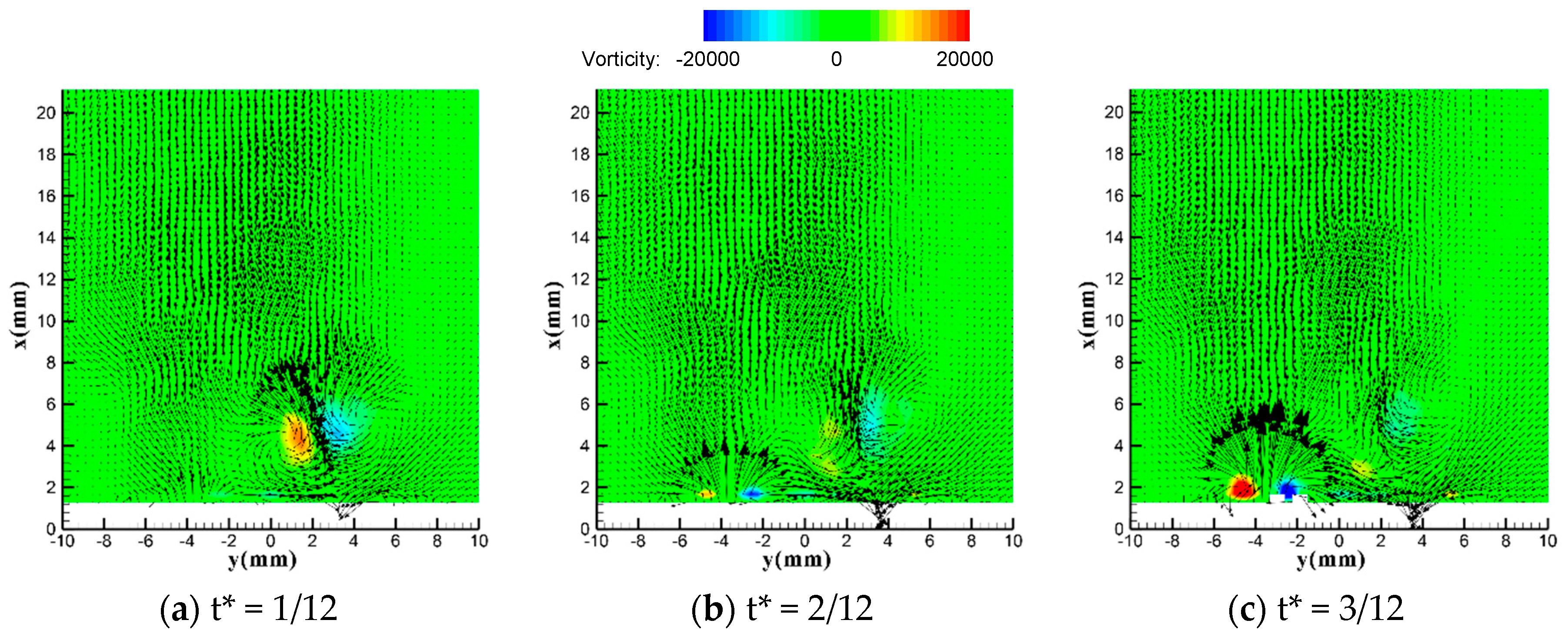 Actuators 11 00205 g006a