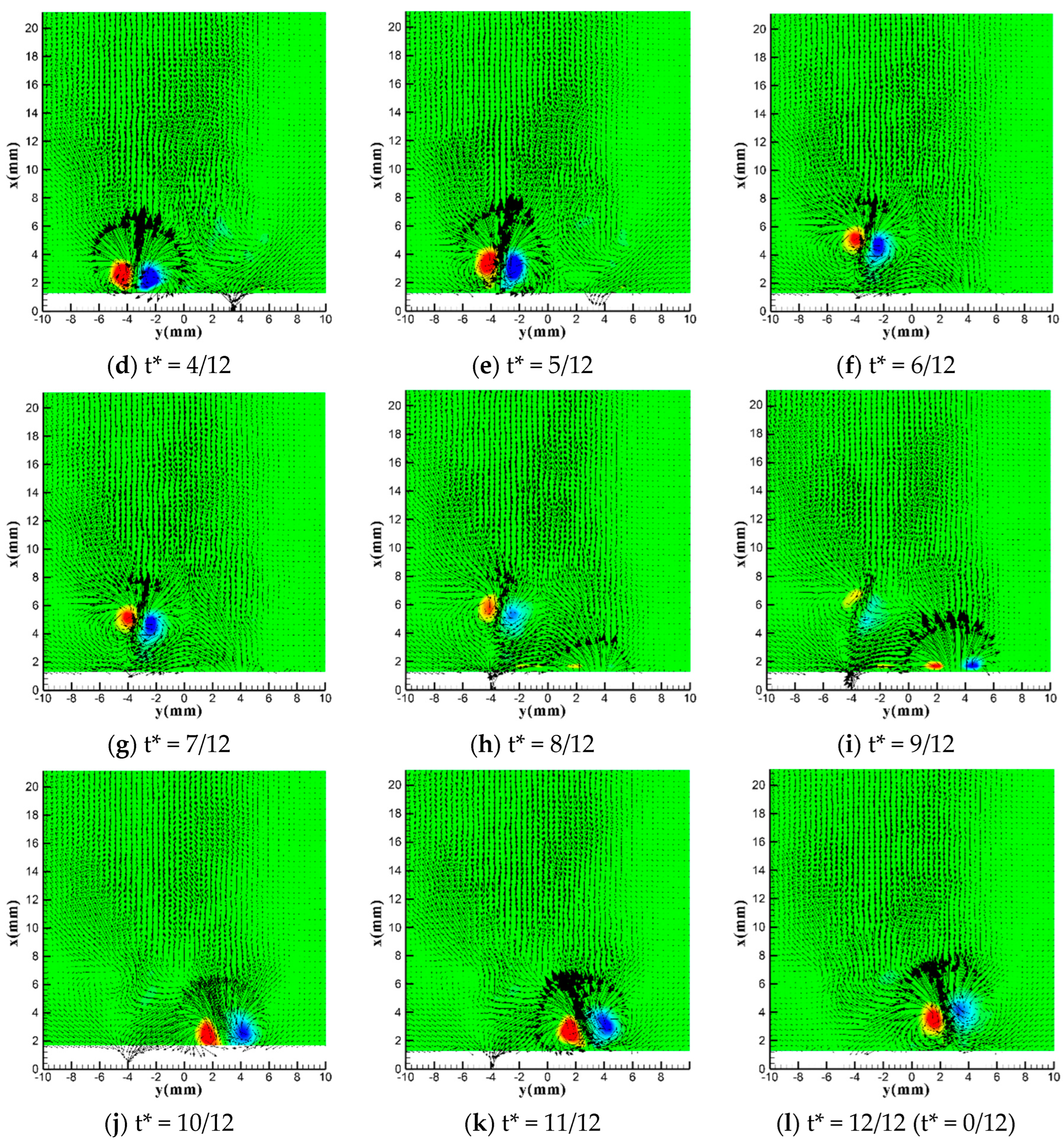 Actuators 11 00205 g006b