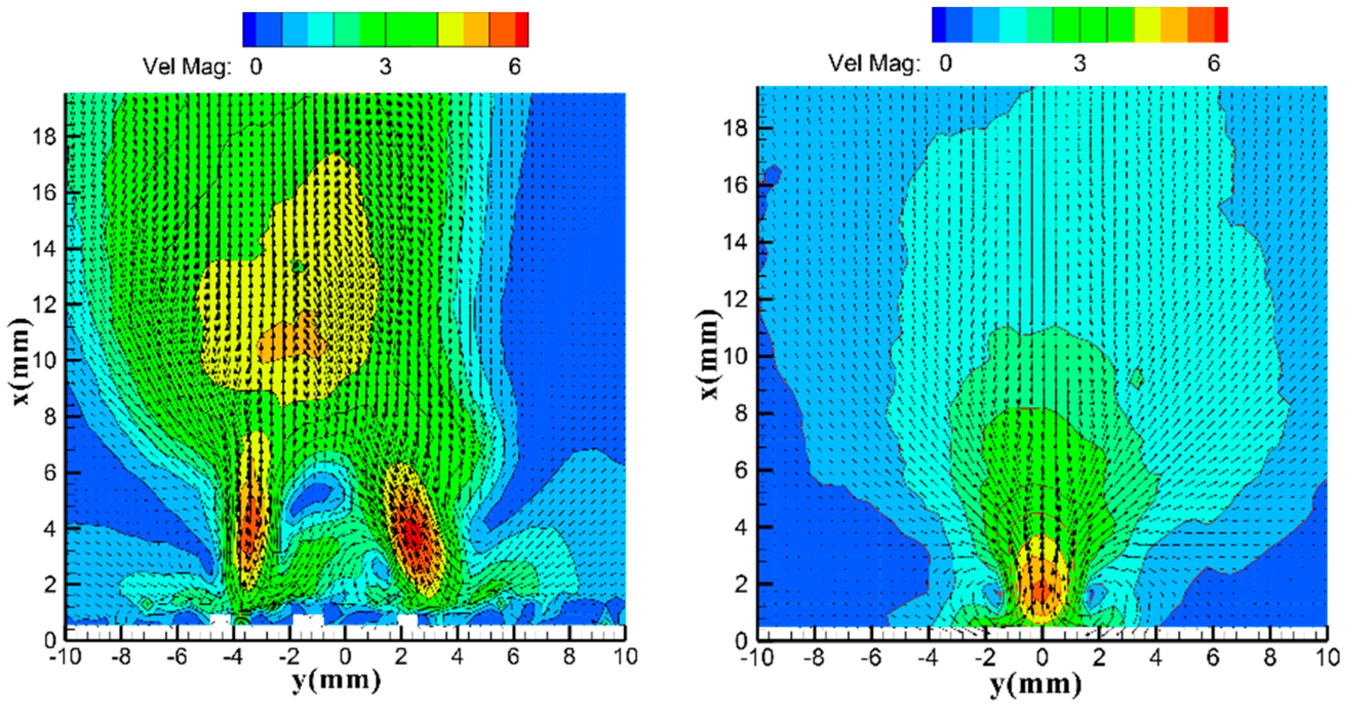 Actuators 11 00205 g010