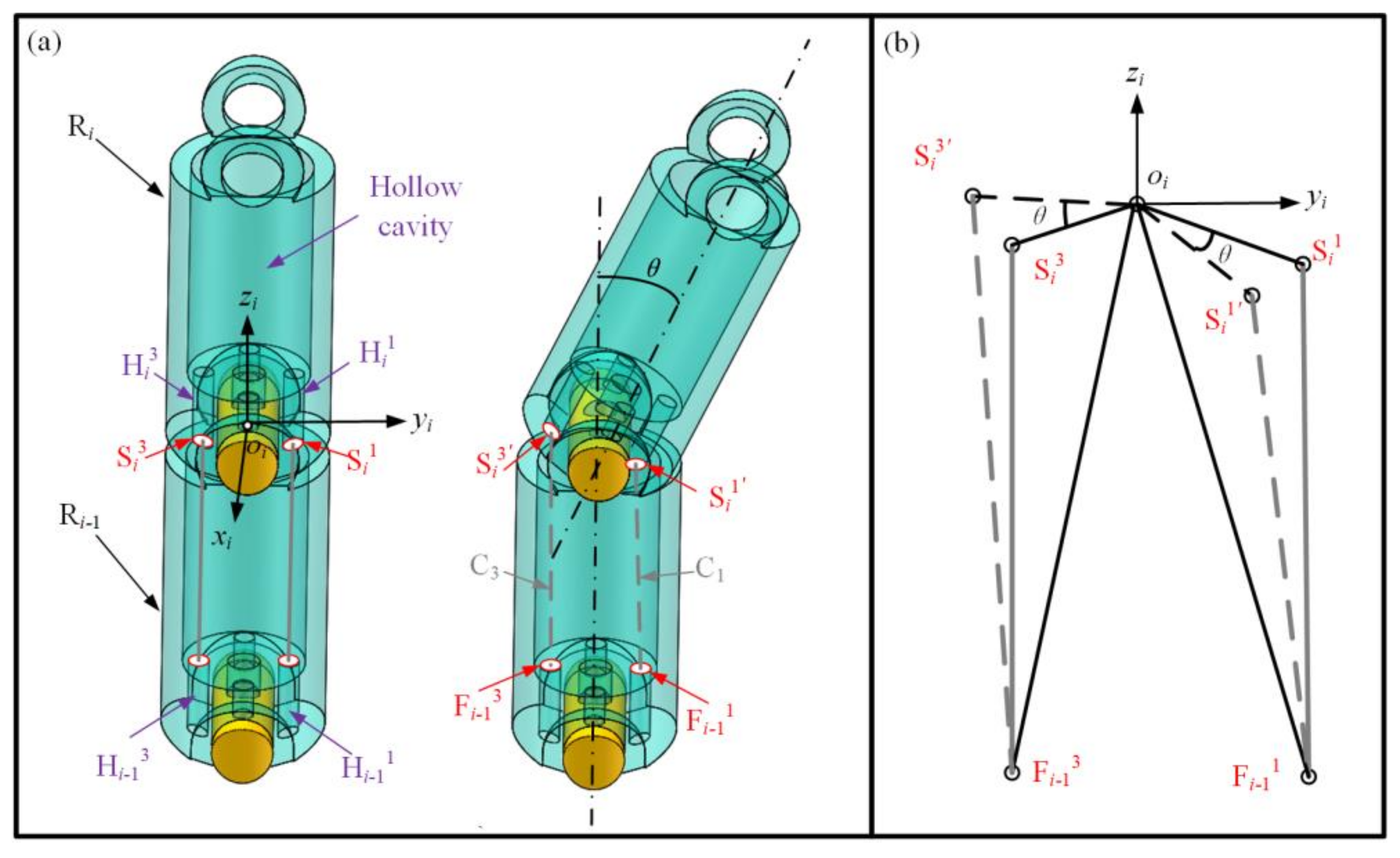 Actuators 11 00206 g005 550