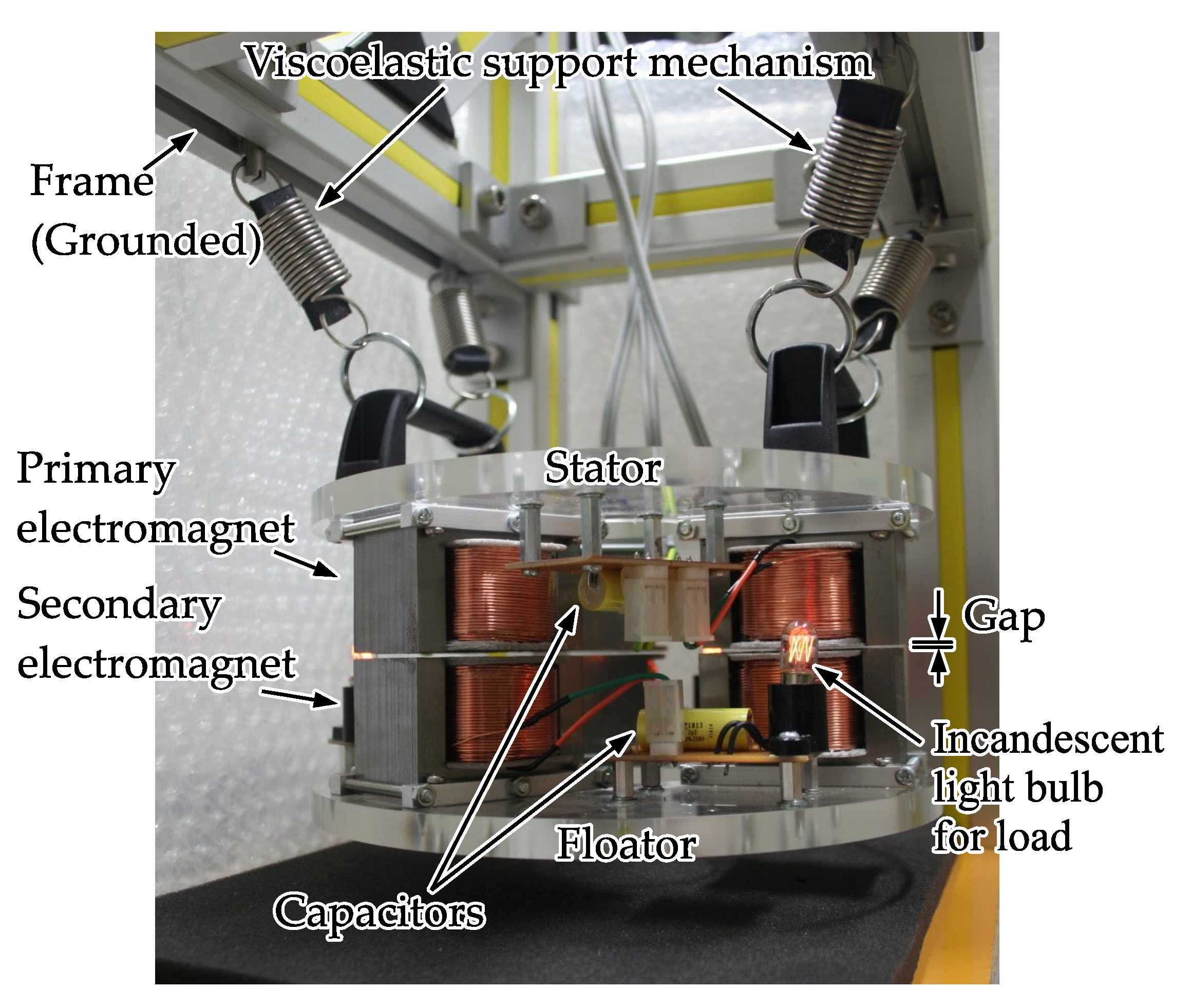 Actuators 11 00208 g010 Actuators 11 00208 g010