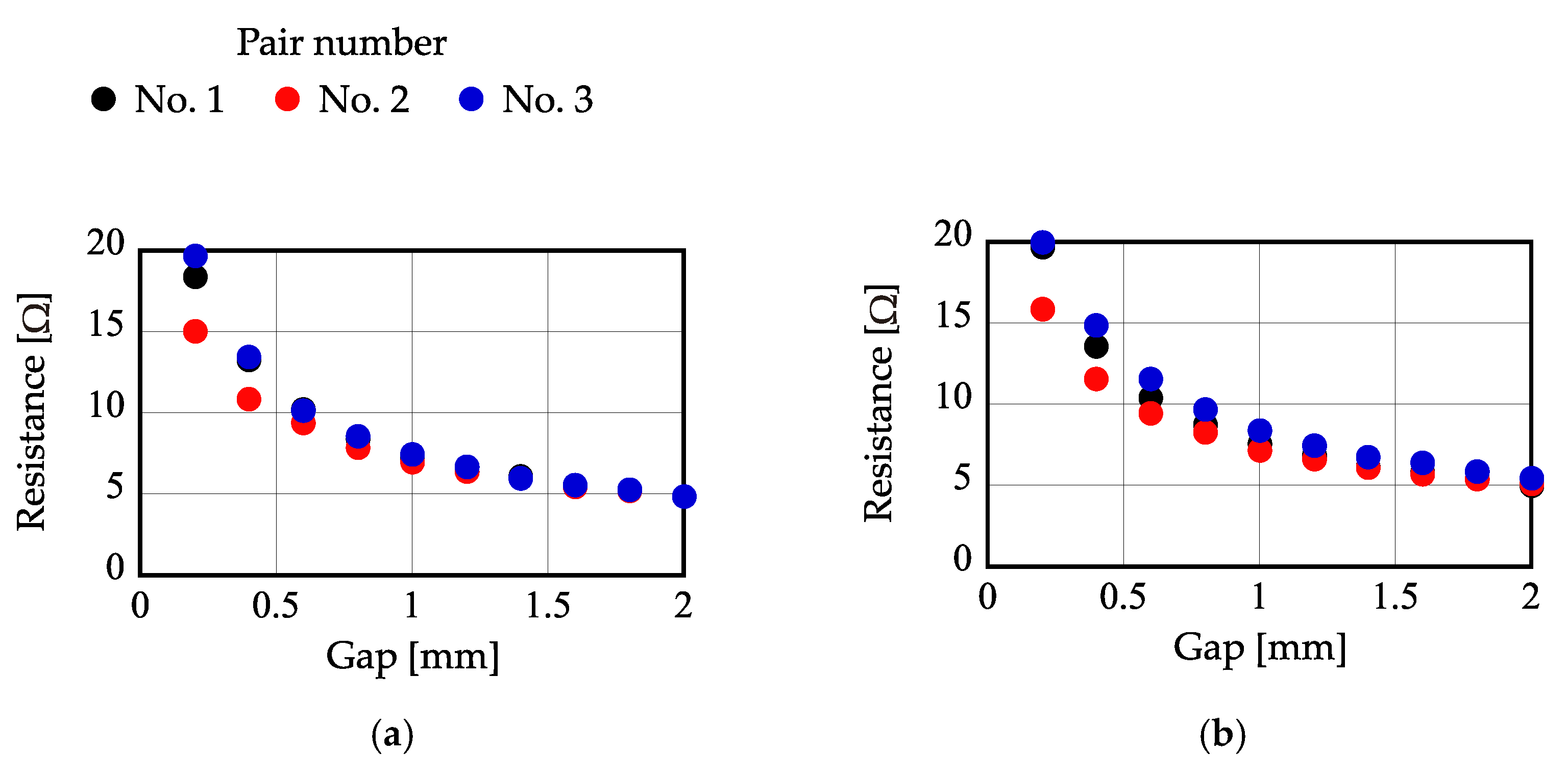 Actuators 11 00208 g014 Actuators 11 00208 g014