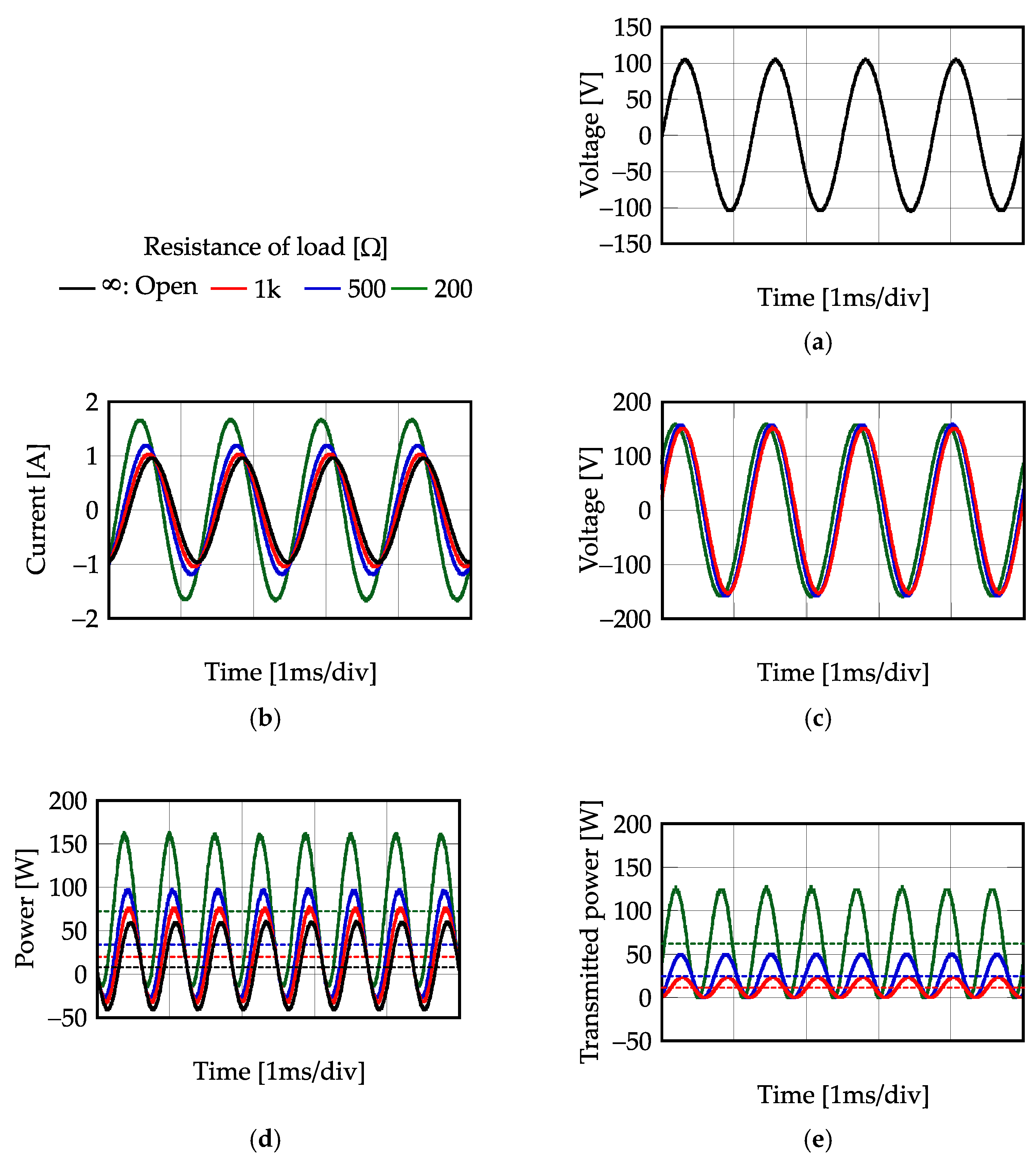 Actuators 11 00208 g020a Actuators 11 00208 g020a