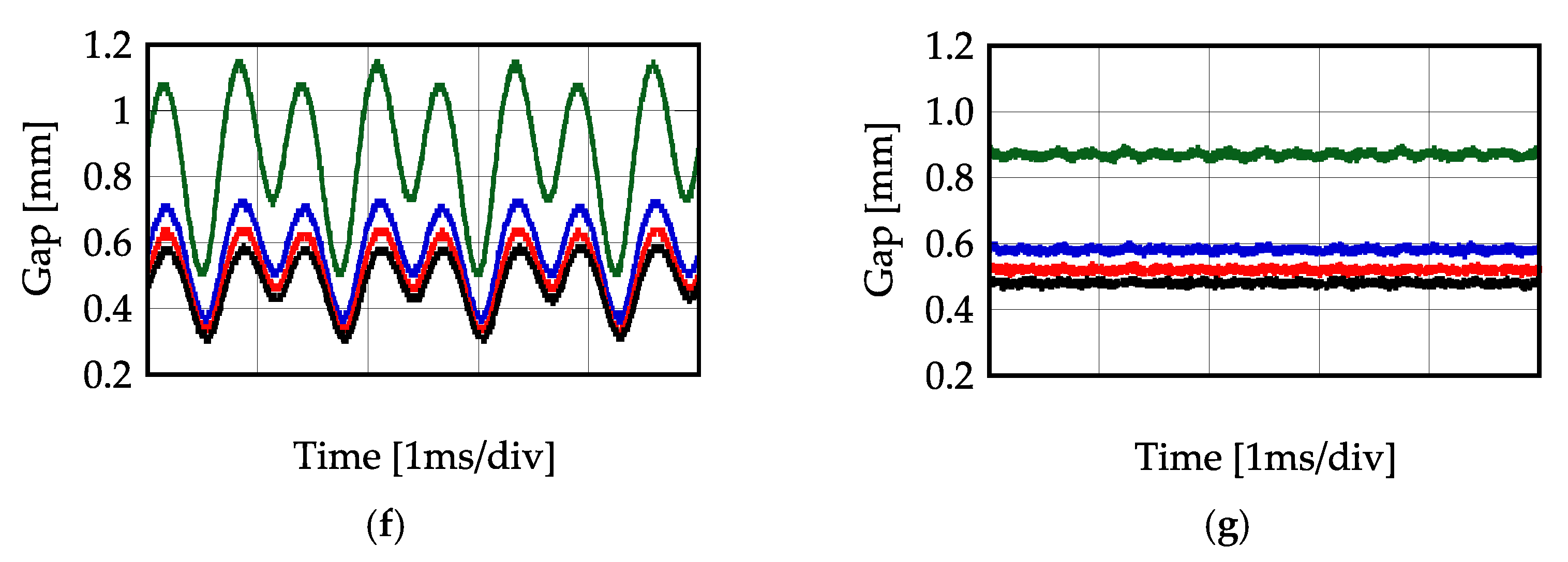 Actuators 11 00208 g020b Actuators 11 00208 g020b