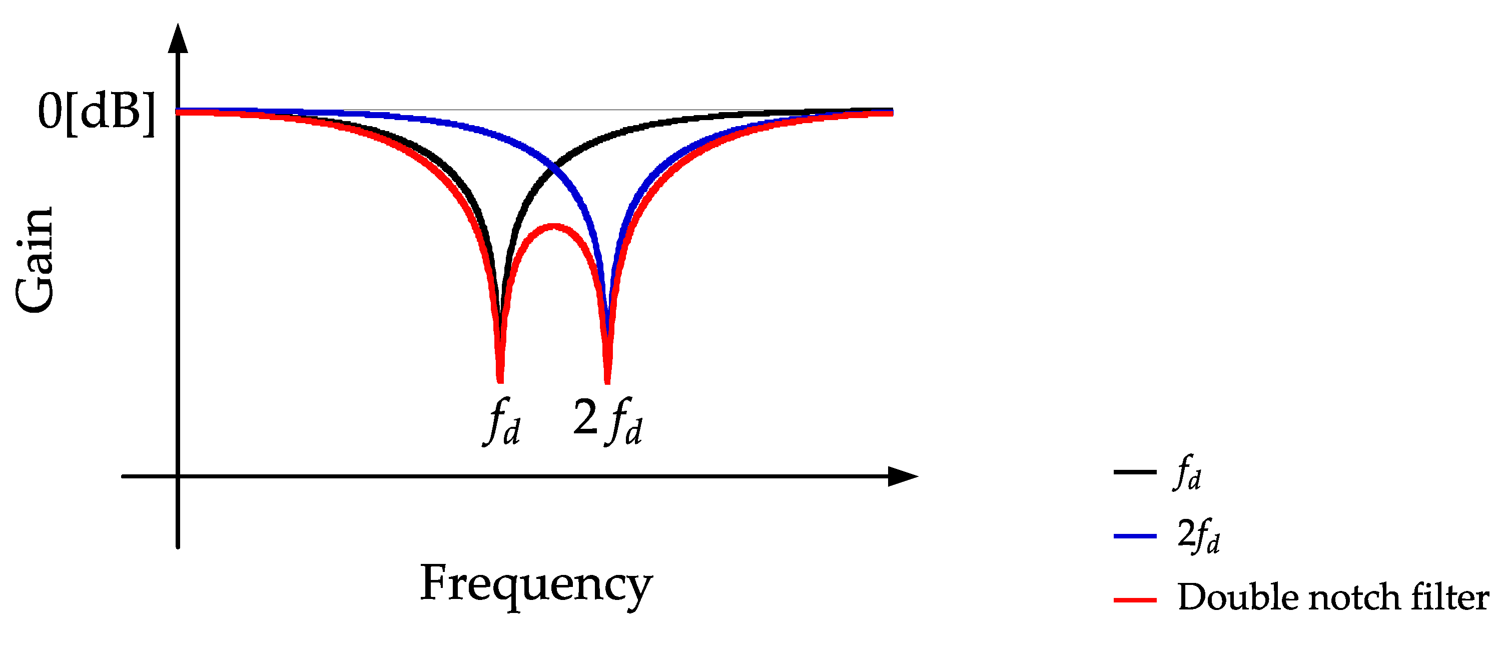 Actuators 11 00208 g022 Actuators 11 00208 g022